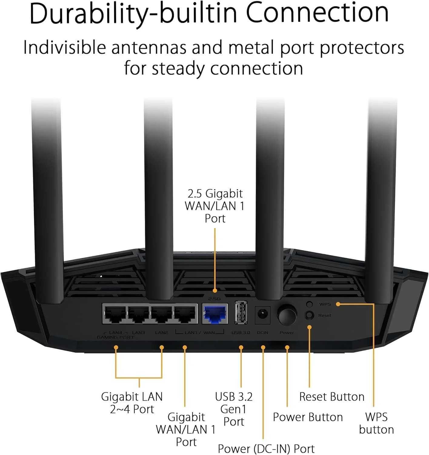 روتر دو بانده ASUS TUF-BE3600 WiFi 7 - 3,600 مگابیت بر ثانیه، OFDMA و MU-MIMO، سازگار با AiMesh روتر دو بانده ASUS TUF-BE3600 WiFi 7 - 3,600 مگابیت بر ثانیه، OFDMA و MU-MIMO، سازگار با AiMesh