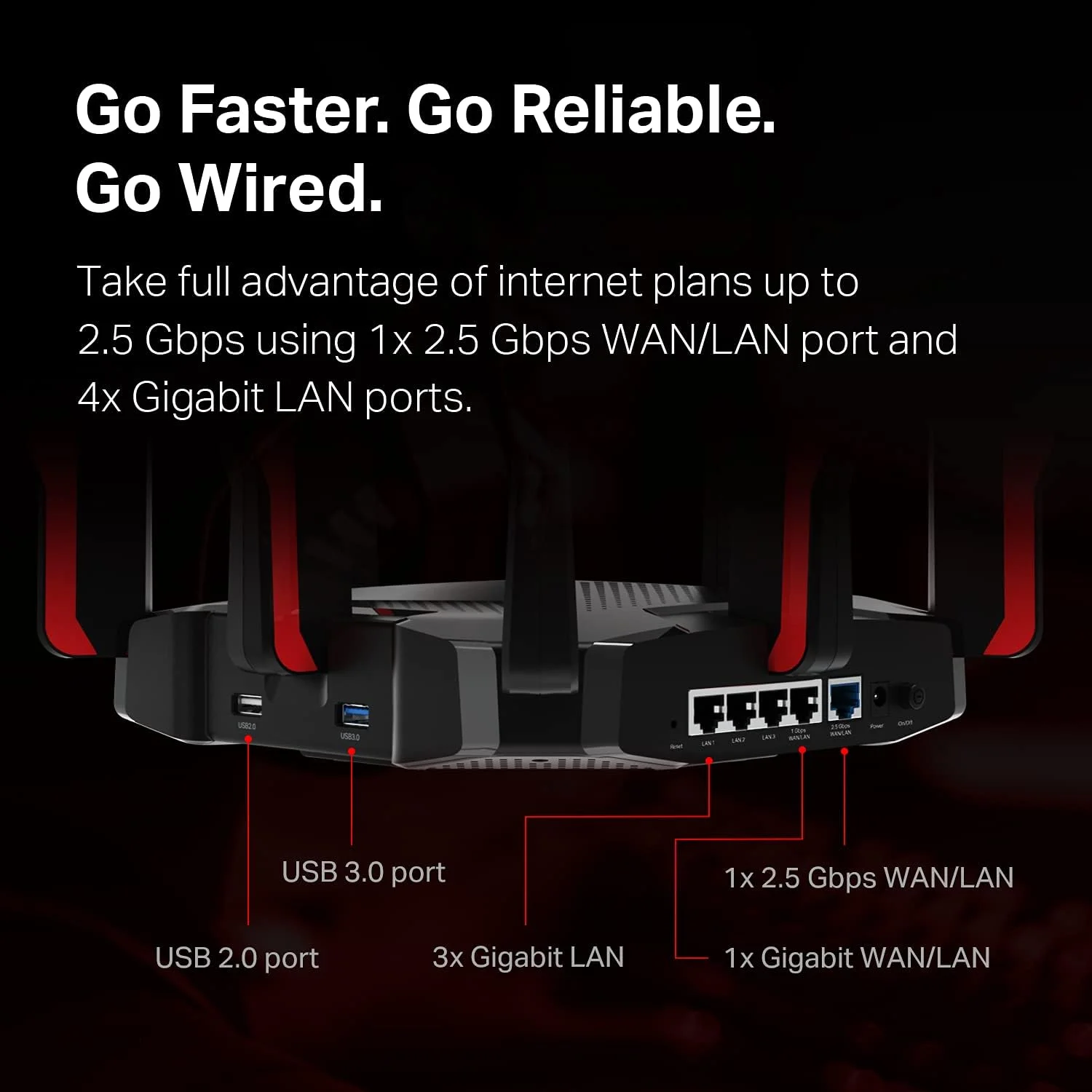 روتر گیمینگ وای فای 6 TP-Link AX6600 (Archer GX90) - روتر اینترنت بی سیم گیگابیتی سه بانده، روتر AX پرسرعت، روتر VPN هوشمند برای خانه بزرگ