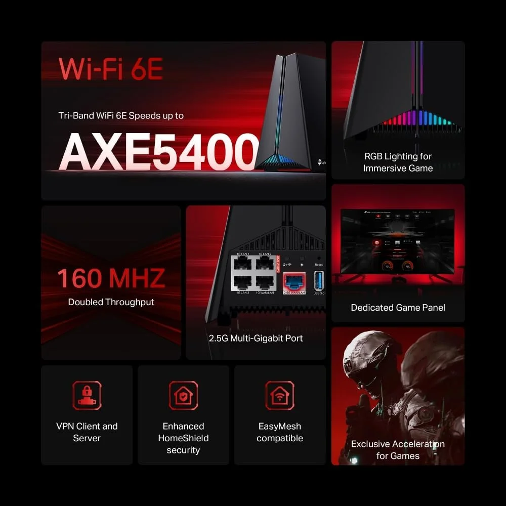 روتر گیمینگ AXE5400 Tri-Band Wi-Fi 6E، اولویت‌بندی برنامه‌ها و دستگاه‌های بازی، شتاب‌دهی از طریق GPN، سرعت فوق‌العاده، اتصالات با ظرفیت بالا، فناوری Beamforming، قوی