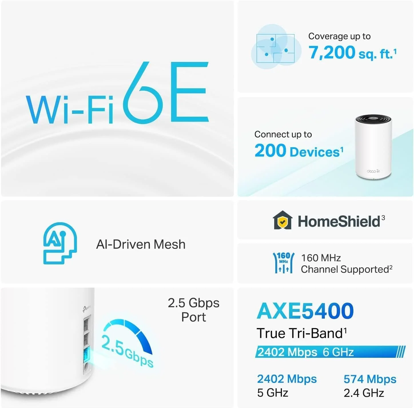 سیستم مش وای فای 6E سه بانده TP-Link Deco XE75 Pro AXE5400 - پورت 2.5G WAN/LAN، پوشش تا 670 متر مربع، جایگزین روتر و توسعه دهنده وای فای، مش مبتنی بر هوش مصنوعی، باند 6 گیگاهرتز، بسته 3 عددی سیستم مش وای فای 6E سه بانده TP-Link Deco XE75 Pro AXE5400 - پورت 2.5G WAN/LAN، پوشش تا 670 متر مربع، جایگزین روتر و توسعه دهنده وای فای، مش مبتنی بر هوش مصنوعی، باند 6 گیگاهرتز، بسته 3 عددی