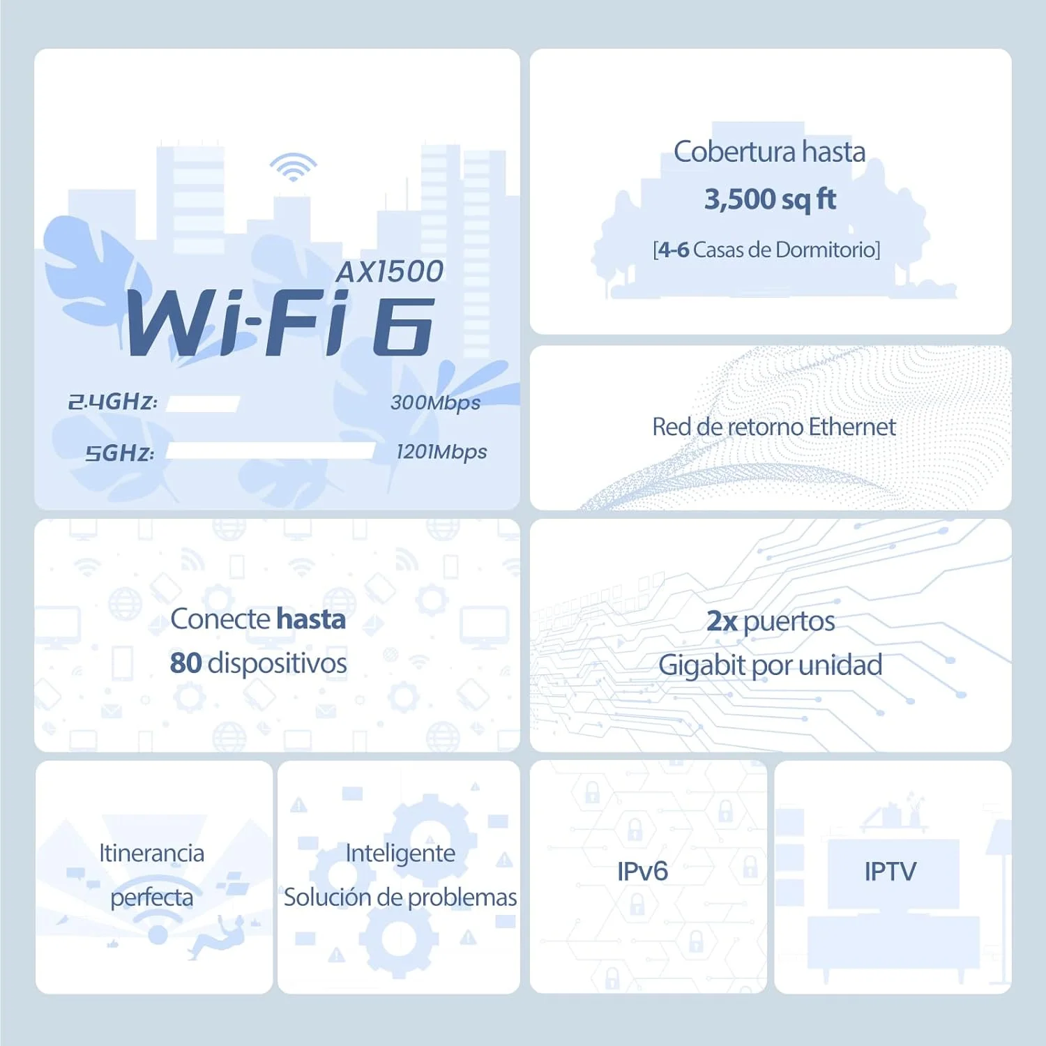 سیستم مش وای فای 6 تندا نوا MX3 (بسته 3 عددی) - سیستم مش AX1500 Wi-Fi 6، روتر مش وای فای دو بانده، پوشش 3-5 تکه، نصب آسان، کنترل والدین، 2.4 گیگاهرتز + 5 گیگاهرتز، 2 پورت سیستم مش وای فای 6 تندا نوا MX3 (بسته 3 عددی) - سیستم مش AX1500 Wi-Fi 6، روتر مش وای فای دو بانده، پوشش 3-5 تکه، نصب آسان، کنترل والدین، 2.4 گیگاهرتز + 5 گیگاهرتز، 2 پورت