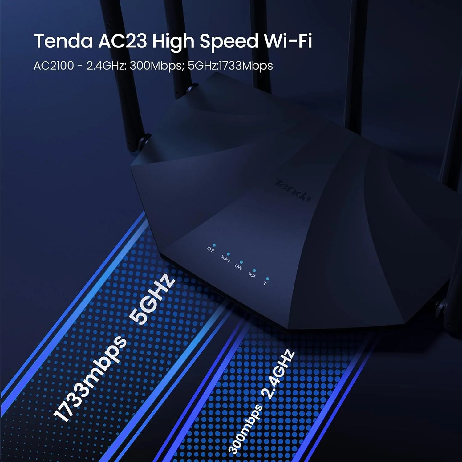 روتر وای فای تندا AC23 AC2100 - بی‌سیم گیگابیتی دو بانده (تا 2033 مگابیت بر ثانیه)، پوشش 1400 فوت مربع برای خانه بزرگ، کنترل والدین، 4X4 MU-MIMO، 7 آنتن خارجی 6dBi، سازگار با الکسا