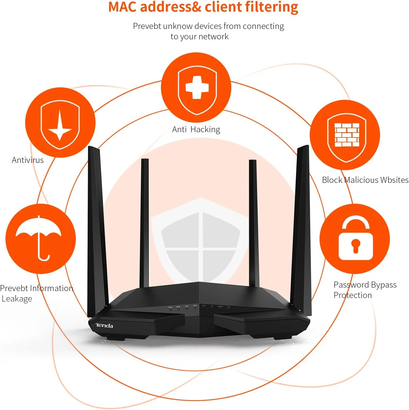 روتر وای فای دو بانده Tenda AC6 AC1200 (867Mbps/5GHz + 300Mbps/2.4GHz)، IPV6، Beamforming+، کنترل والدین، شبکه مهمان، 4 آنتن خارجی 5dBi، WPS روتر وای فای دو بانده Tenda AC6 AC1200 (867Mbps/5GHz + 300Mbps/2.4GHz)، IPV6، Beamforming+، کنترل والدین، شبکه مهمان، 4 آنتن خارجی 5dBi، WPS