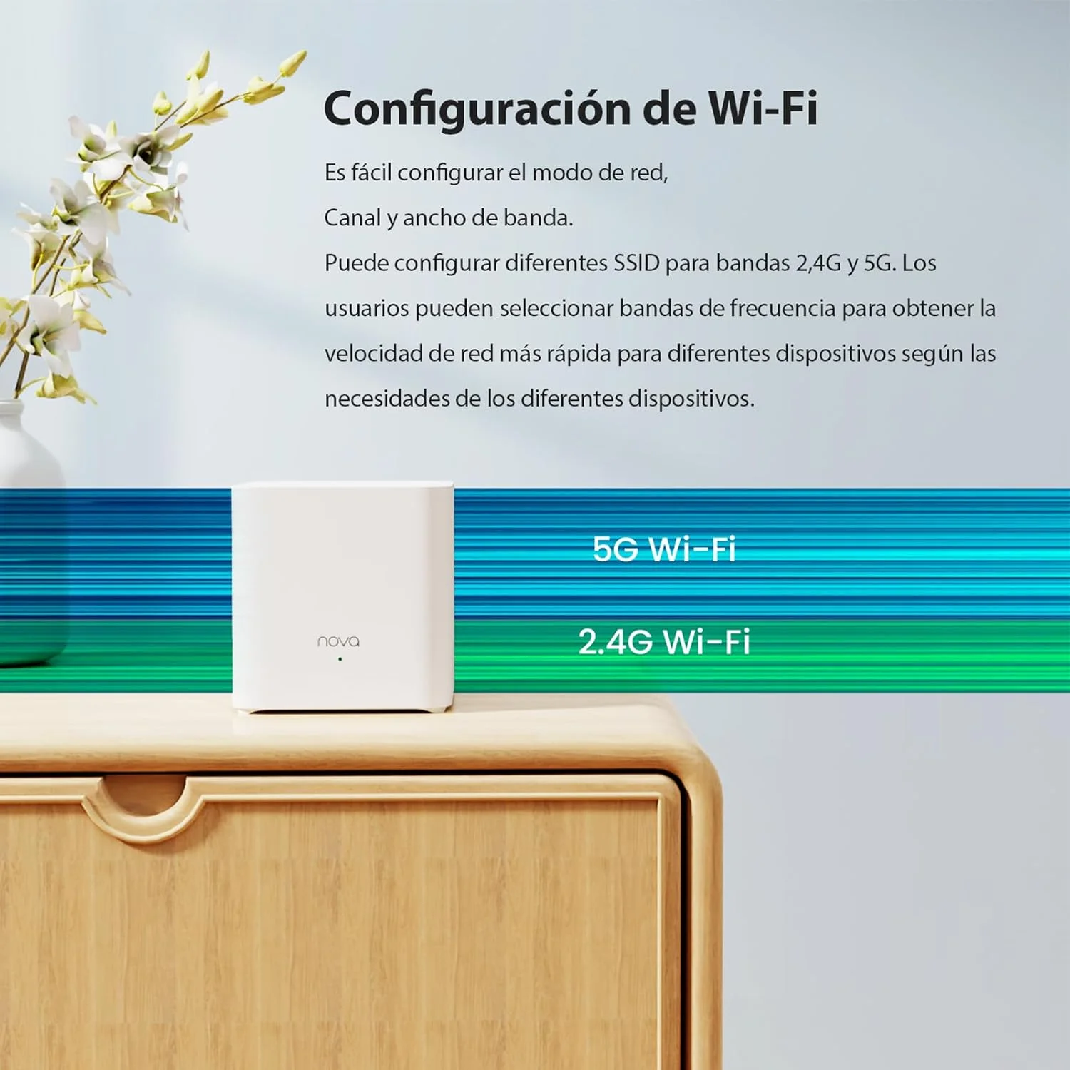 سیستم مش وای فای 6 تندا نوا MX3 (بسته 3 عددی) - سیستم مش AX1500 Wi-Fi 6، روتر مش وای فای دو بانده، پوشش 3-5 تکه، نصب آسان، کنترل والدین، 2.4 گیگاهرتز + 5 گیگاهرتز، 2 پورت سیستم مش وای فای 6 تندا نوا MX3 (بسته 3 عددی) - سیستم مش AX1500 Wi-Fi 6، روتر مش وای فای دو بانده، پوشش 3-5 تکه، نصب آسان، کنترل والدین، 2.4 گیگاهرتز + 5 گیگاهرتز، 2 پورت