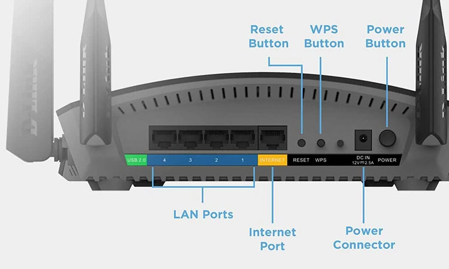 کیت وایرلس کل خانه D-Link DIR-2660/P3 AC2600 (شامل 1 روتر DIR2660 + 2 توسعه دهنده مش DRA 2060) کیت وایرلس کل خانه D-Link DIR-2660/P3 AC2600 (شامل 1 روتر DIR2660 + 2 توسعه دهنده مش DRA 2060)
