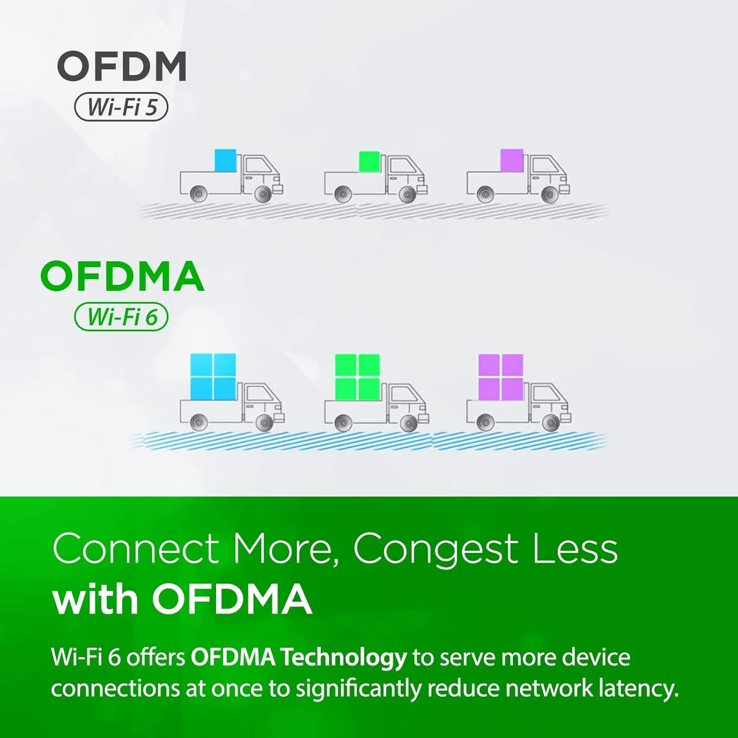 سیستم روتر وای فای 6 مش دی-لینک Eagle Pro AI (بسته 2 عددی) - بسته چندتایی برای شبکه اینترنت بی سیم هوشمند، سازگار با الکسا و گوگل، AX3200 (M32/2) سیستم روتر وای فای 6 مش دی-لینک Eagle Pro AI (بسته 2 عددی) - بسته چندتایی برای شبکه اینترنت بی سیم هوشمند، سازگار با الکسا و گوگل، AX3200 (M32/2)