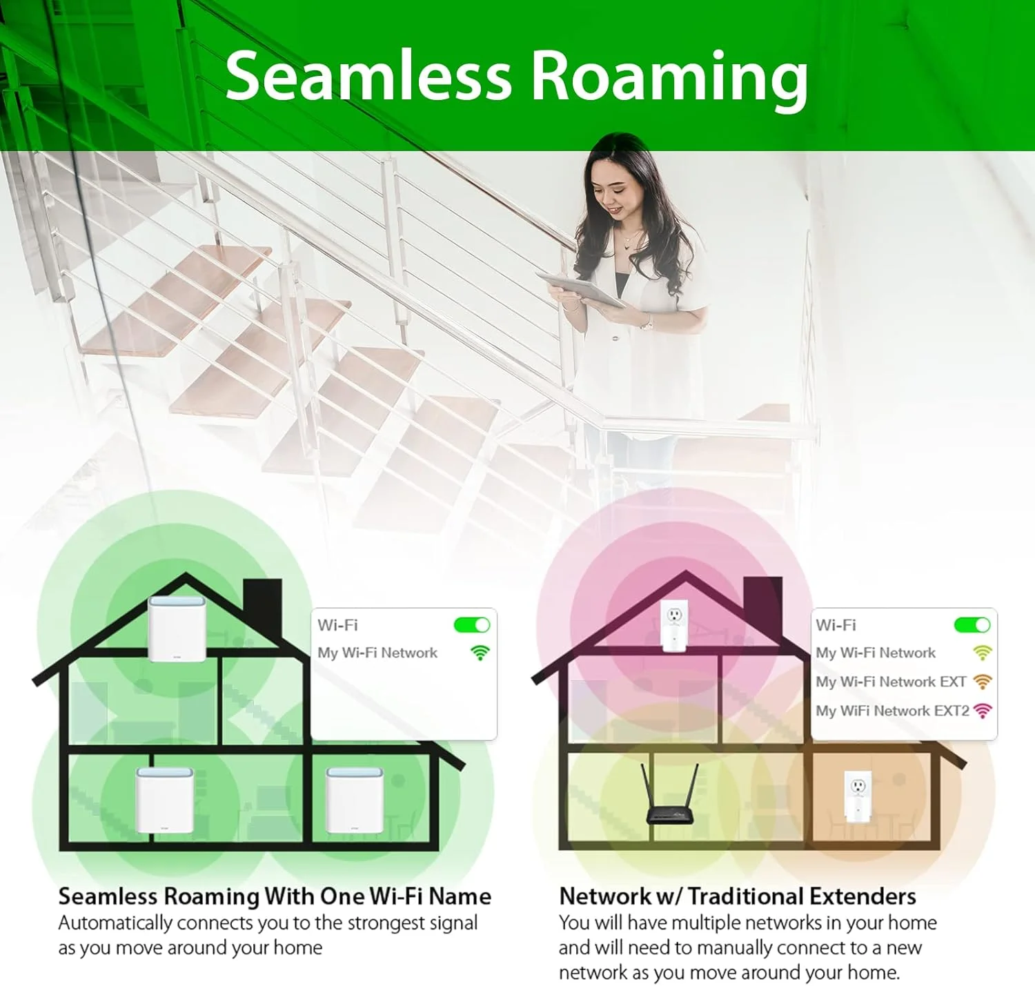سیستم روتر وای فای 6 مش دی-لینک Eagle Pro AI (بسته 2 عددی) - بسته چندتایی برای شبکه اینترنت بی سیم هوشمند، سازگار با الکسا و گوگل، AX3200 (M32/2) سیستم روتر وای فای 6 مش دی-لینک Eagle Pro AI (بسته 2 عددی) - بسته چندتایی برای شبکه اینترنت بی سیم هوشمند، سازگار با الکسا و گوگل، AX3200 (M32/2)