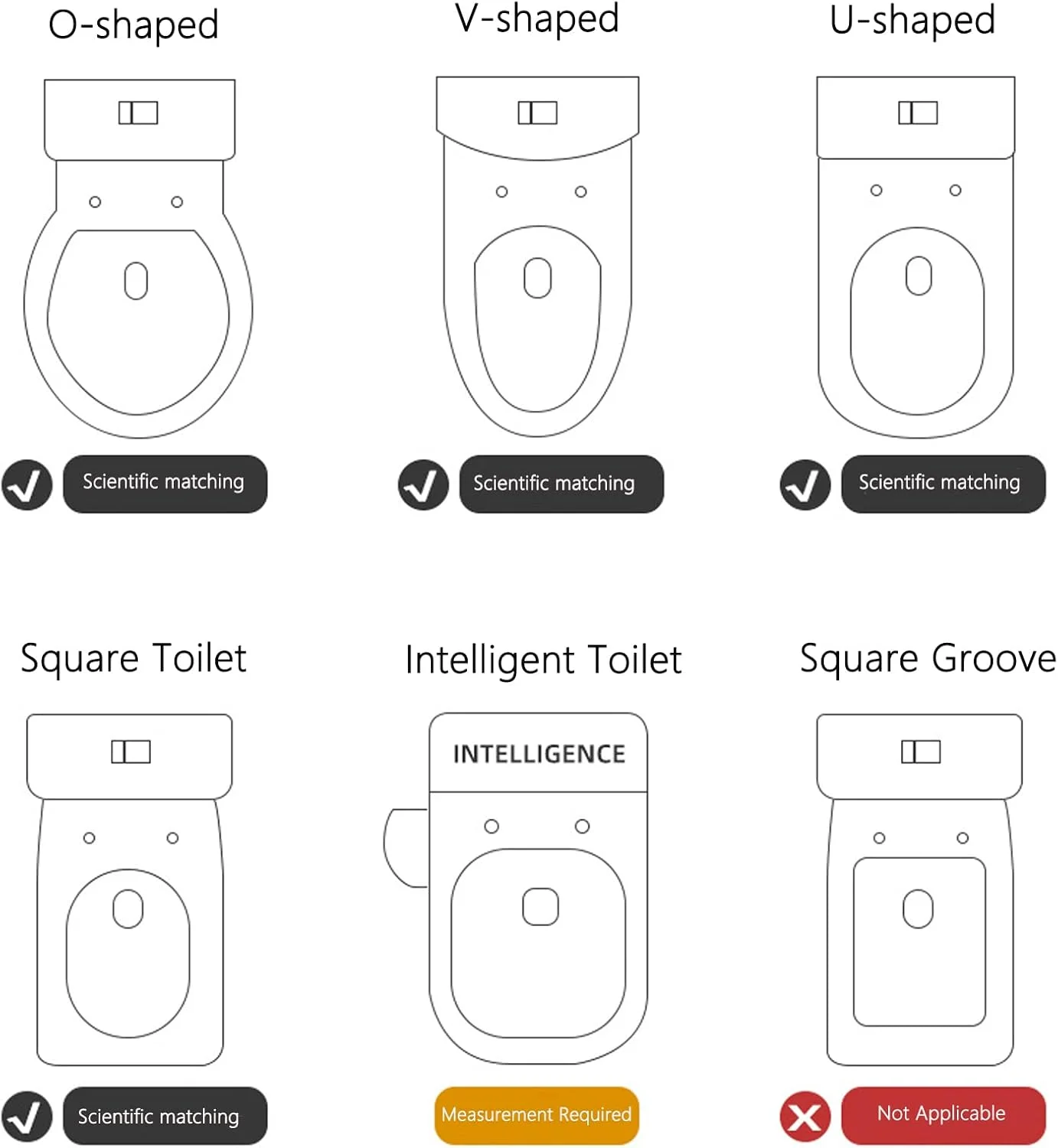 صندلی آموزشی تاشو با قابلیت تنظیم ارتفاع به همراه چهارپایه، آموزش توالت با محافظ پاشش ادرار مناسب برای اکثر توالت ها، صندلی توالت فرنگی نردبانی محکم با تحمل وزن 80 کیلوگرم مناسب برای کودکان (آبی) صندلی آموزشی تاشو با قابلیت تنظیم ارتفاع به همراه چهارپایه، آموزش توالت با محافظ پاشش ادرار مناسب برای اکثر توالت ها، صندلی توالت فرنگی نردبانی محکم با تحمل وزن 80 کیلوگرم مناسب برای کودکان (آبی)