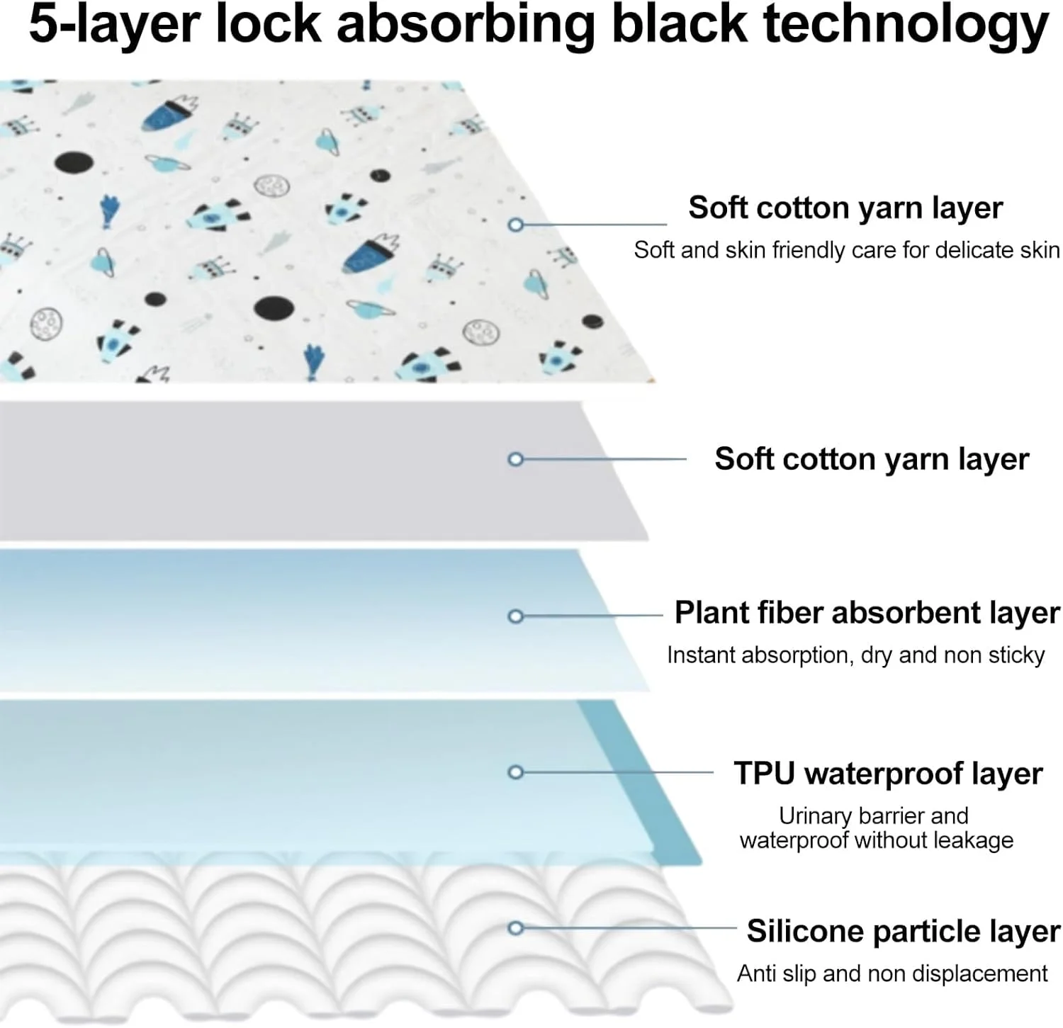 پد تخت آموزش توالت آزونه، پد پوشک ضد آب با طراحی ضد لغزش، ملحفه تشک تختخواب قابل شستشو، تشک محافظ ضد آب قابل استفاده مجدد برای خیس شدن تخت برای کودکان نوپا، 70x90 سانتی متر