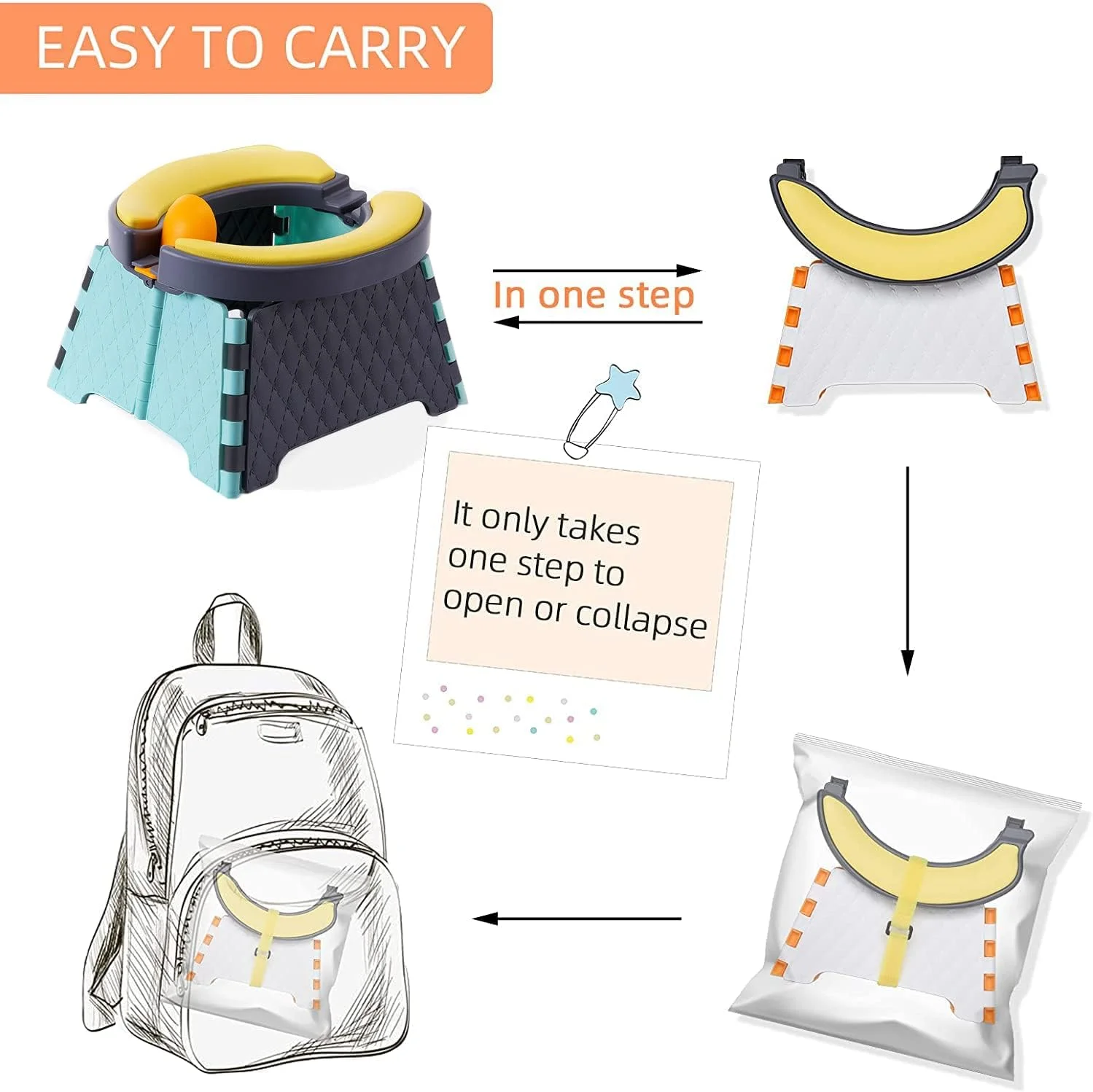 صندلی آموزشی توالت فرنگی تاشو کودک Goohomeey - توالت مسافرتی کودک Goohomeey | صندلی توالت تاشو | صندلی توالت کودک برای داخل و خارج از خانه (سیلیکون نرم - آبی)