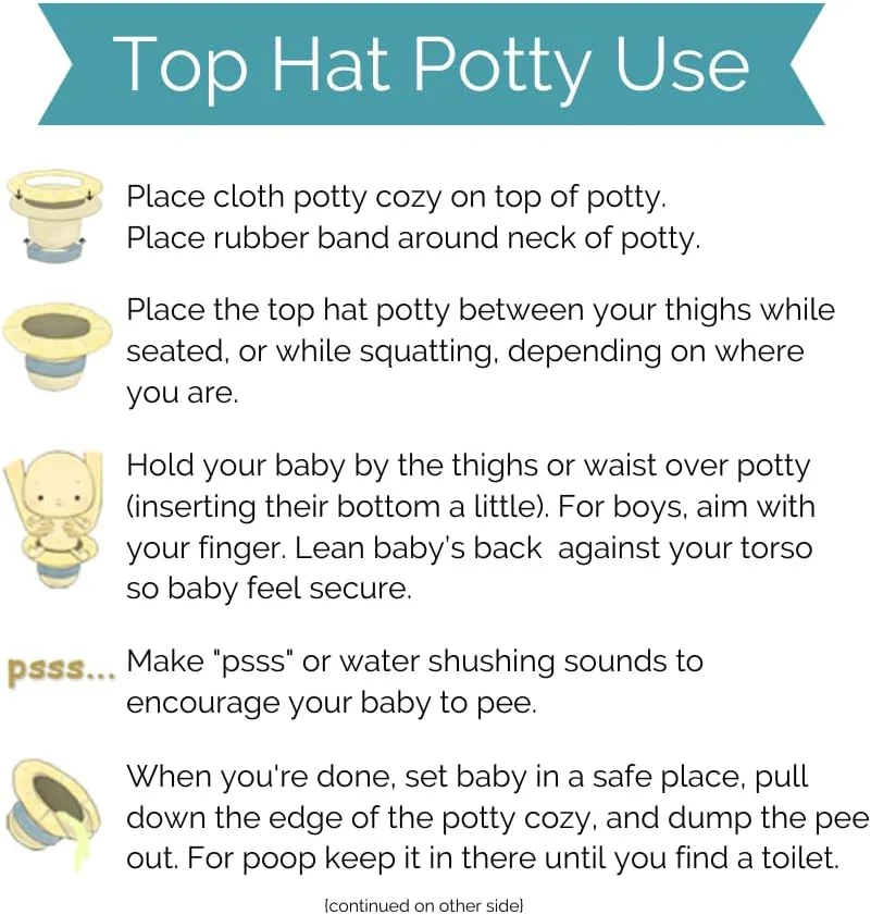 توالت آموزشی کلاهی Tiny Undies برای آموزش توالت نوزاد | ارتباط حذفی | شامل پشم گوسفند وجین نشده 100% پنبه ای | نوار لاستیکی ضد لغزش | برای آموزش توالت نوزاد (هلویی) توالت آموزشی کلاهی Tiny Undies برای آموزش توالت نوزاد | ارتباط حذفی | شامل پشم گوسفند وجین نشده 100% پنبه ای | نوار لاستیکی ضد لغزش | برای آموزش توالت نوزاد (هلویی)