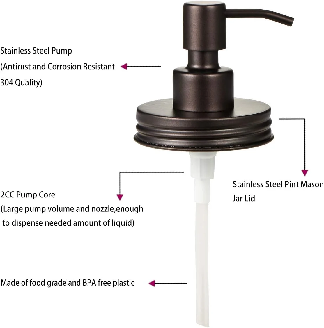 درب‌های پخش‌کننده صابون مایع شیشه‌ای (2 عدد) - استیل ضد زنگ ممتاز و ضد زنگ - دکوراسیون مدرن خانه روستایی برای سینک آشپزخانه و حمام، پمپ‌های صابون مایع برای صابون دست، صابون ظرفشویی، لوسیون/برنز - بسته 2 عددی