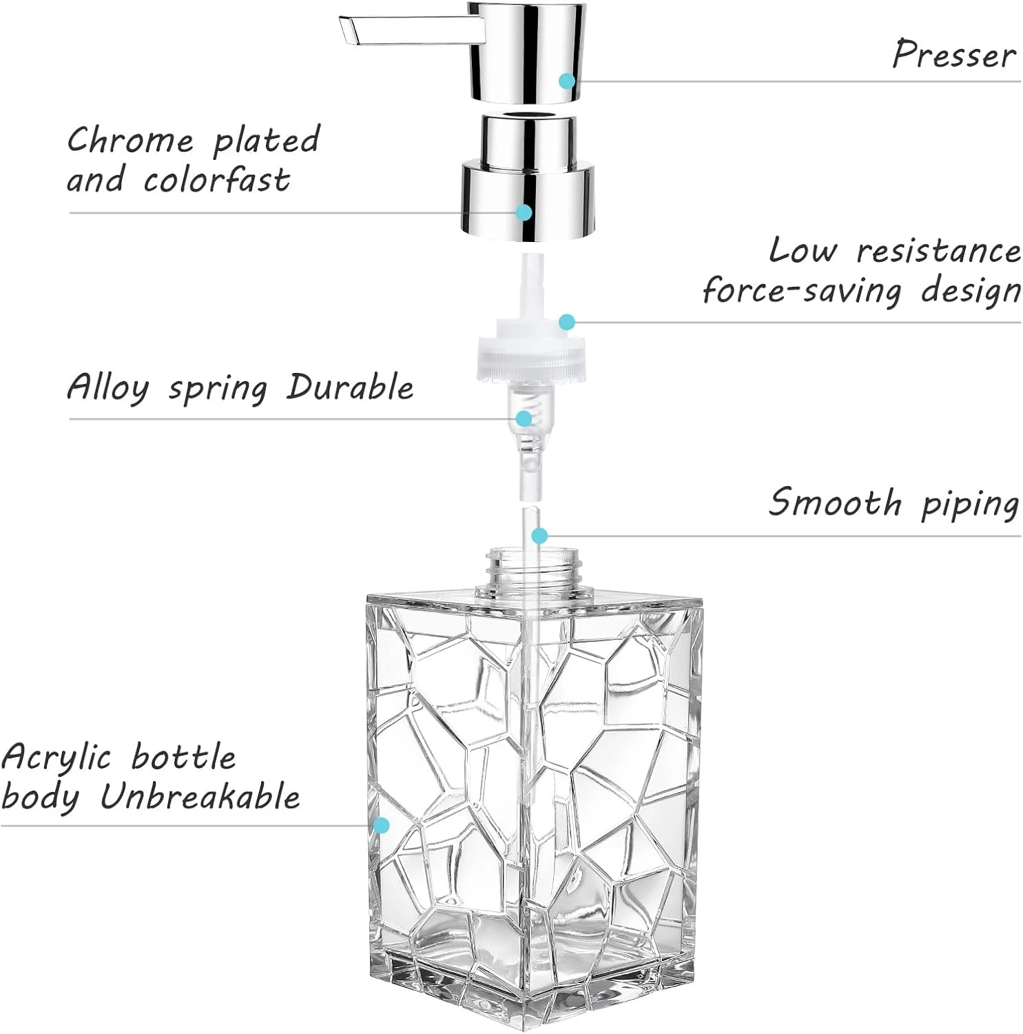 ست جا مایع دستشویی P PIPITA، بطری پمپ مایع پلاستیکی اکریلیک شفاف، جا لوسیون قابل شارژ مجدد برای دکوراسیون حمام، آشپزخانه، خوابگاه دانشجویی، قهوه ای روشن 2 عددی