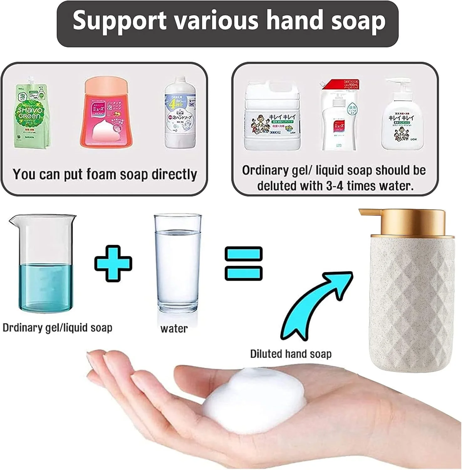 ظروف صابون رومیزی حمام SeenVo، ظرف صابون فوم سرامیکی بژ رنگ برای ظرف صابون مایع لوسیون قابل شارژ 13 اونسی با پمپ فوم ضد زنگ