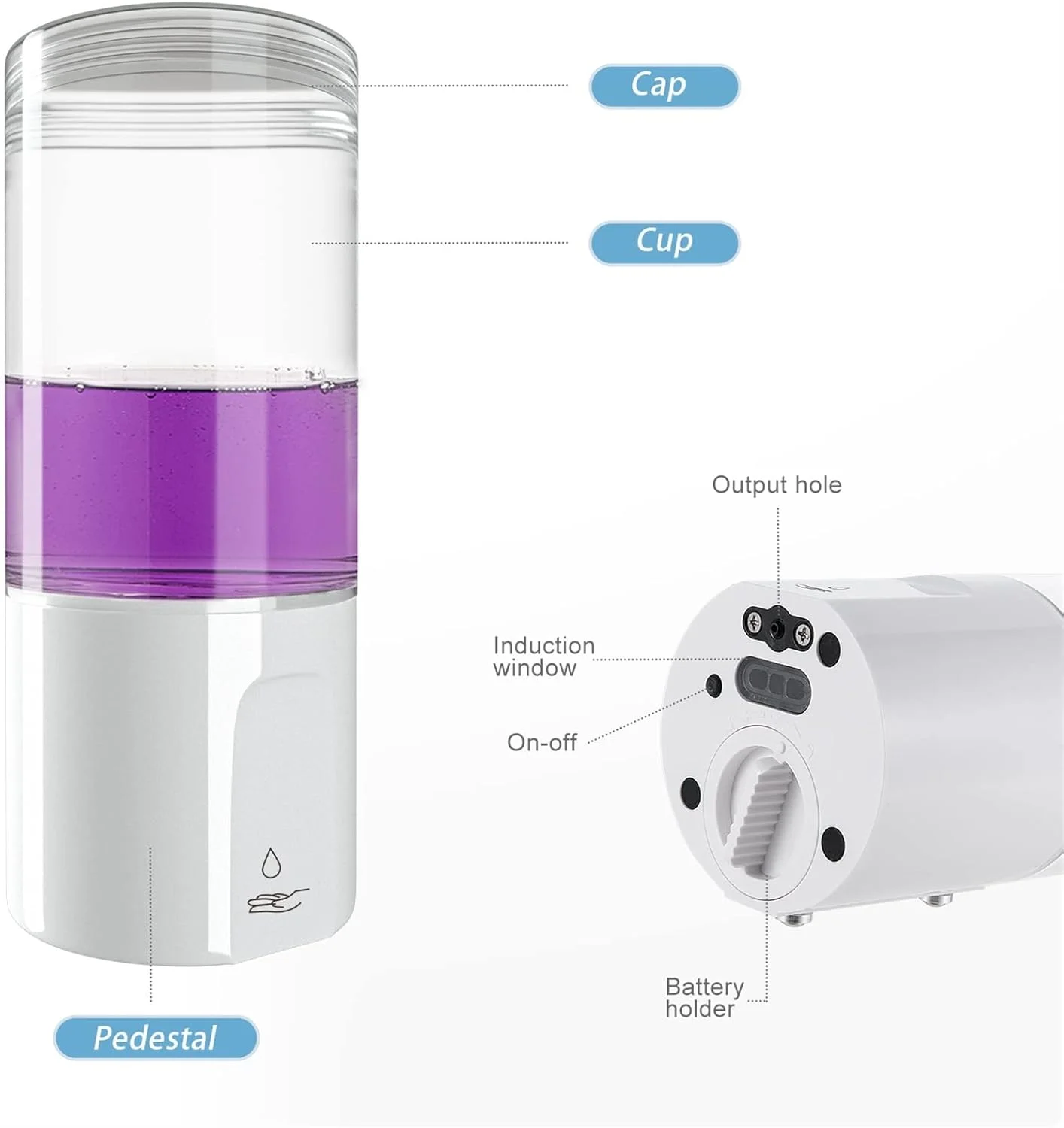 WMGSDWB جا صابونی مایع، جا صابونی دیواری اتوماتیک، شامپو حمام، جا صابونی برقی برای آشپزخانه و منزل