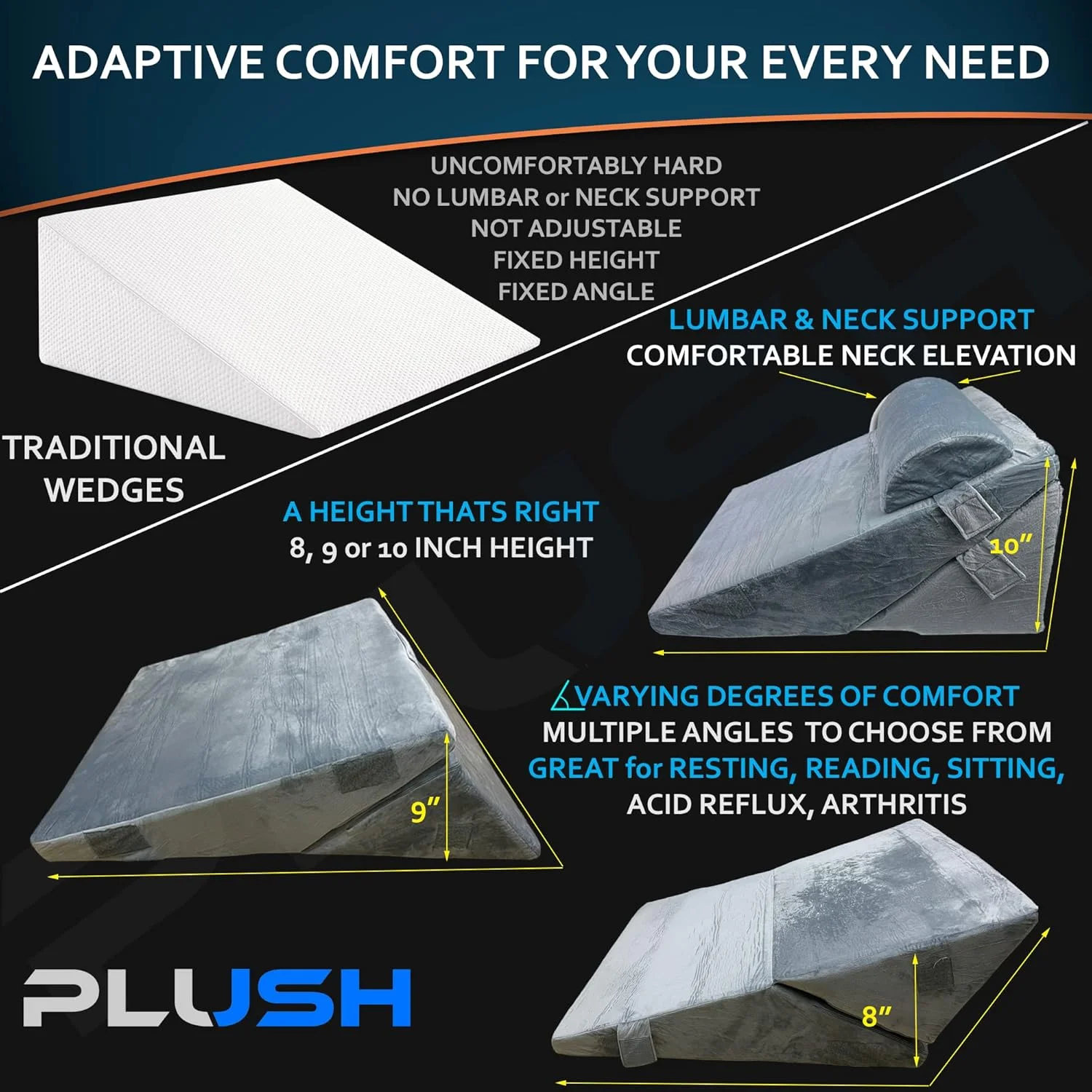 بالش گوه ای تخت خواب PLUSH برای بزرگسالان، ارتفاع قابل تنظیم برای بهبودی پزشکی، بارداری، رفلاکس اسید، بالا بردن پا، استراحت پا، مطالعه، پشتیبانی از کمر، گردن، GERD، آرامش، صمیمیت