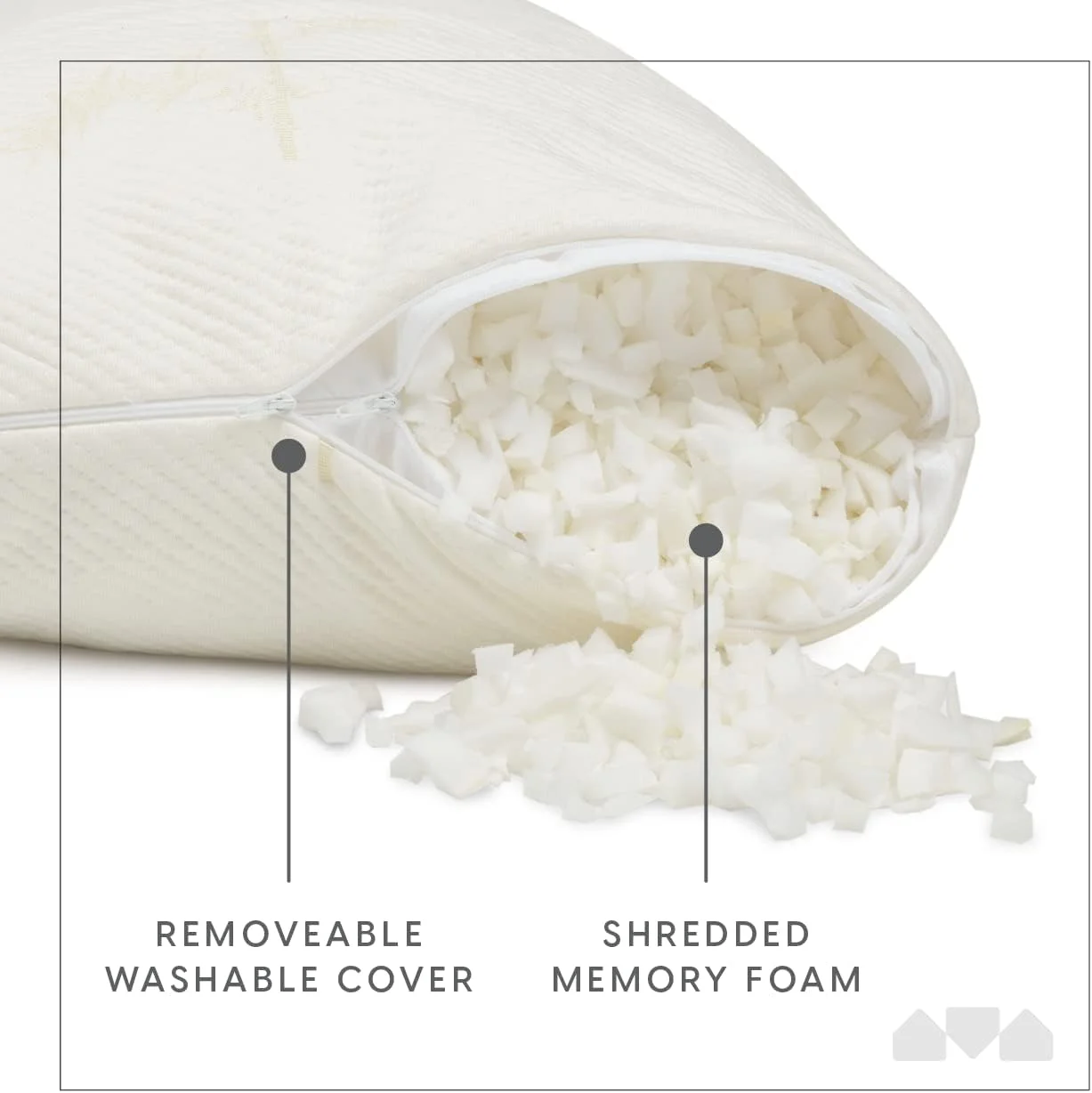 بالش بارداری تمام بدن Milliard، بالش بارداری بلند برای خوابیدن به پهلو - پر شده با فوم خرد شده با روکش بامبو نرم و قابل جابجایی