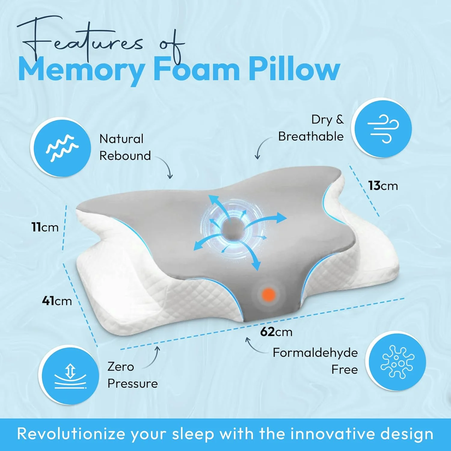 بالش مموری فوم گردنی نیکسجن برای تسکین درد گردن، سر و شانه - بالش ارگونومیک ارتوپدی خنک کننده برای خواب، راحت برای همه حالت ها، بالش تسکین دهنده استرس و بی خوابی