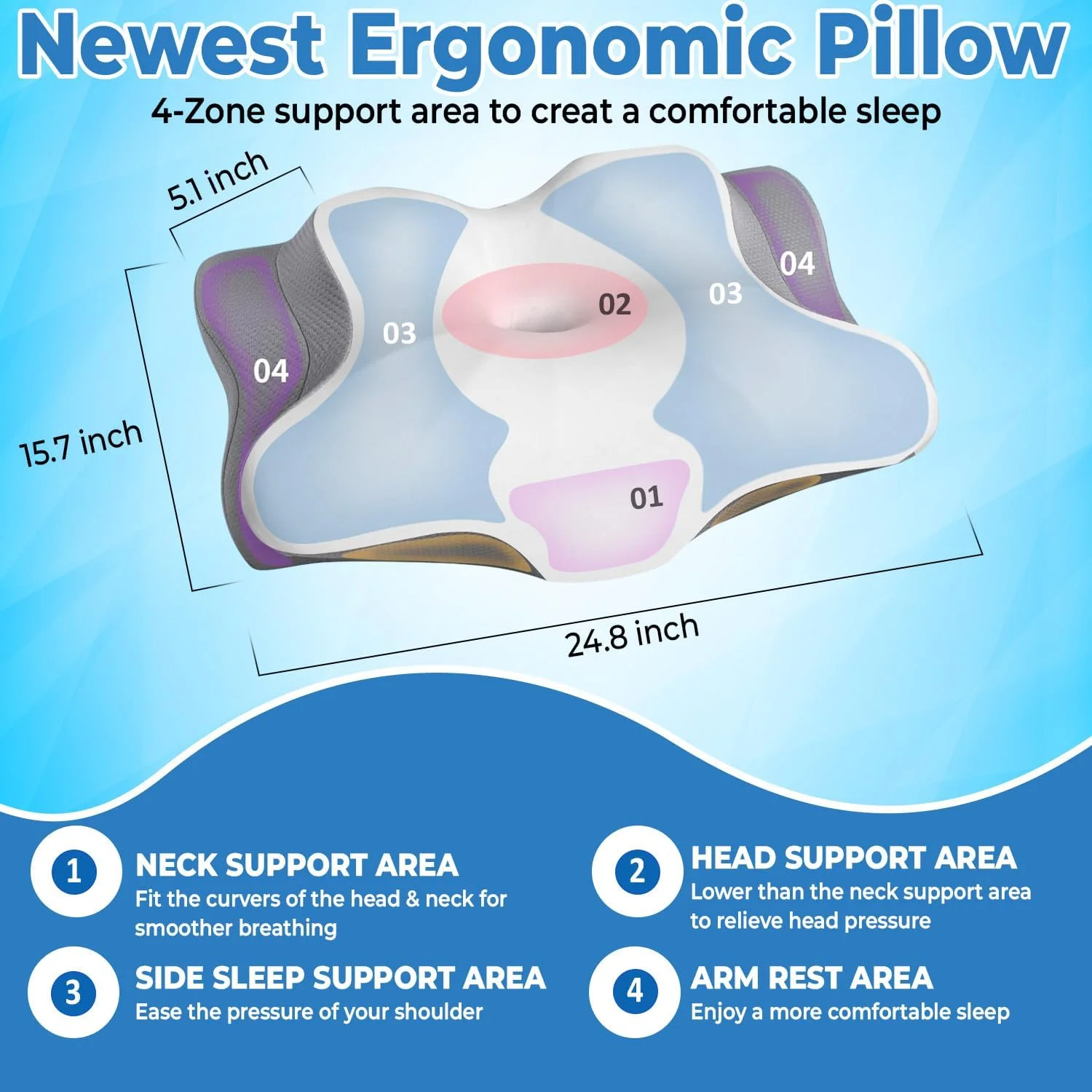 بالش مموری فوم گردنی پریمیوم NIXGEN برای تسکین درد گردن، سر و شانه، خنک کننده، ارگونومیک، بالش طبی برای خواب، راحت برای تمام حالت ها، بالش تسکین استرس و بی خوابی