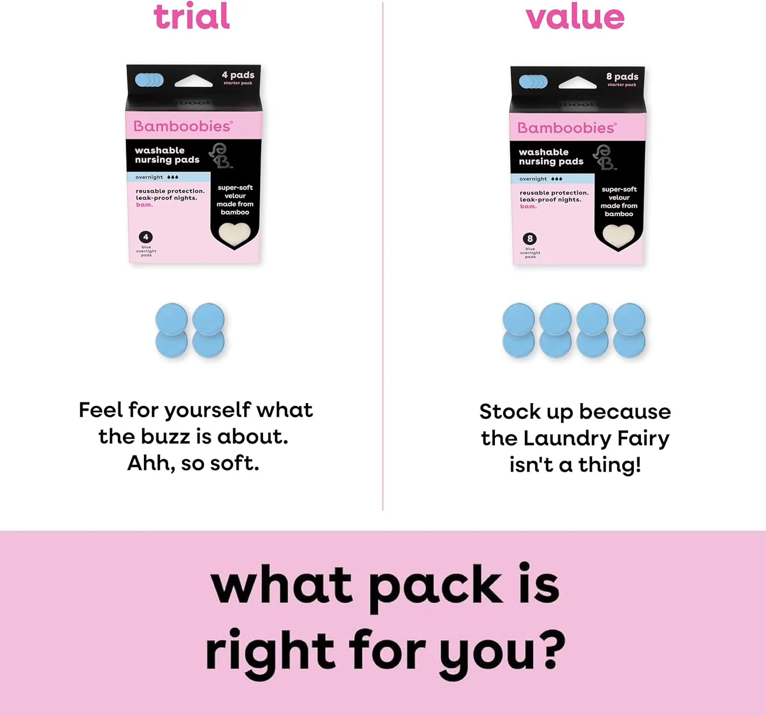 پدهای شیردهی شبانه ضد نشت بامبوبییز برای زنان، قابل استفاده مجدد و شستشو، آبی، 4 جفت پدهای شیردهی شبانه ضد نشت بامبوبییز برای زنان، قابل استفاده مجدد و شستشو، آبی، 4 جفت