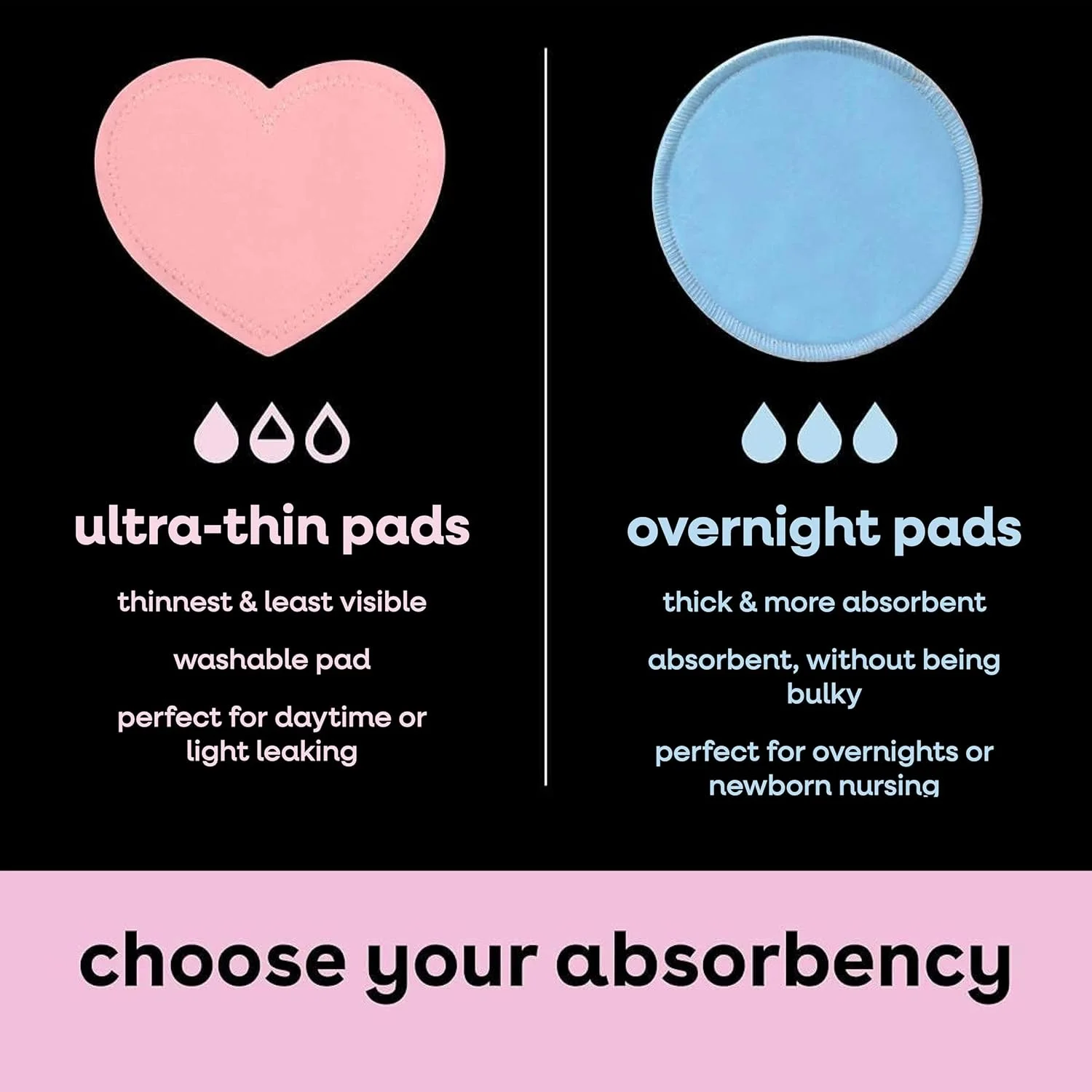 پدهای شیردهی شبانه ضد نشت بامبوبییز برای زنان، قابل استفاده مجدد و شستشو، آبی، 4 جفت پدهای شیردهی شبانه ضد نشت بامبوبییز برای زنان، قابل استفاده مجدد و شستشو، آبی، 4 جفت