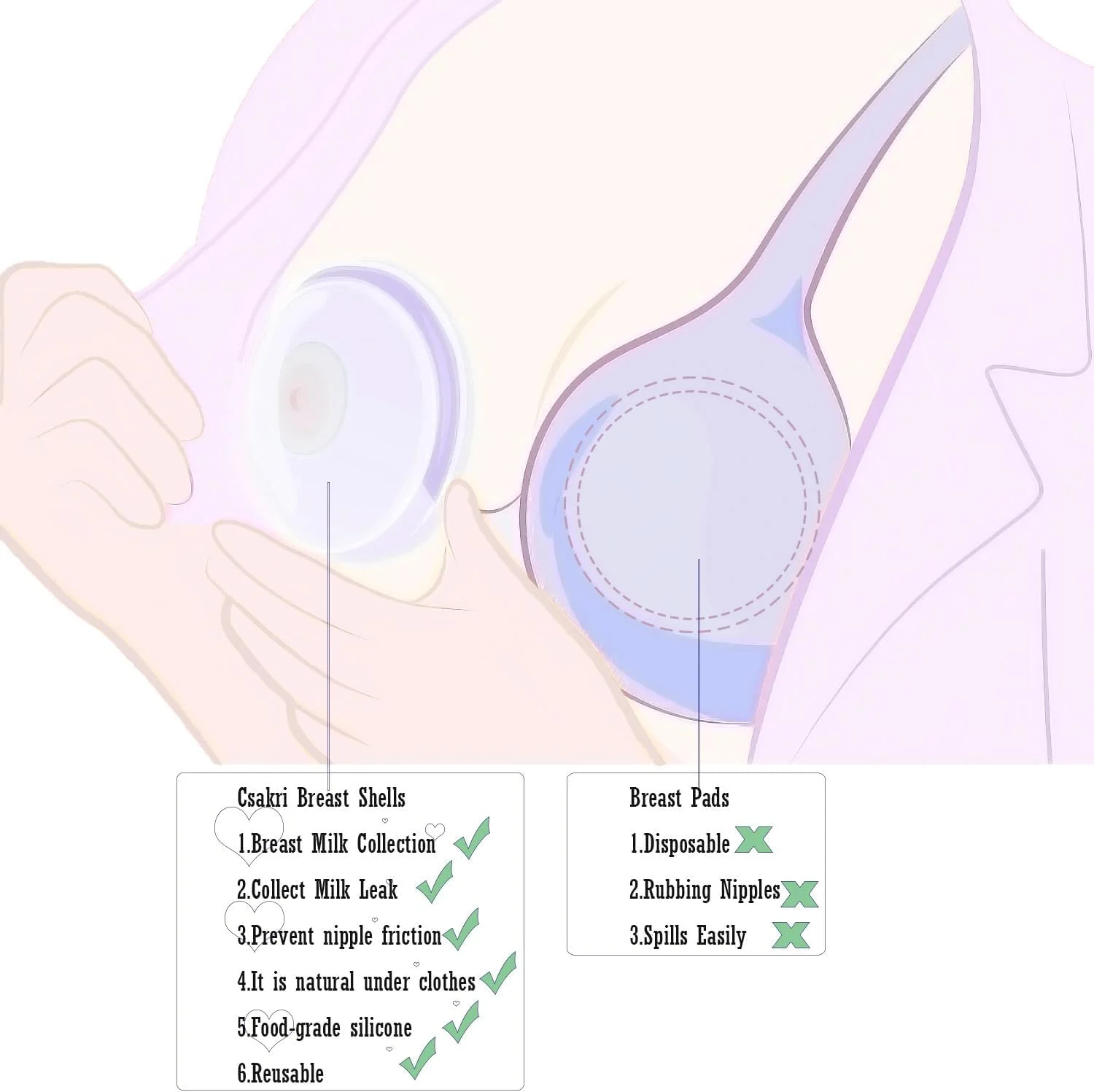 جمع کننده شیر مادر - 2 عدد پوسته، استفاده آسان، بدون BPA، محافظت از نوک سینه، فنجان های جمع آوری قابل استفاده مجدد، جایگزین پدهای سینه (2 در 1) جمع کننده شیر مادر - 2 عدد پوسته، استفاده آسان، بدون BPA، محافظت از نوک سینه، فنجان های جمع آوری قابل استفاده مجدد، جایگزین پدهای سینه (2 در 1)