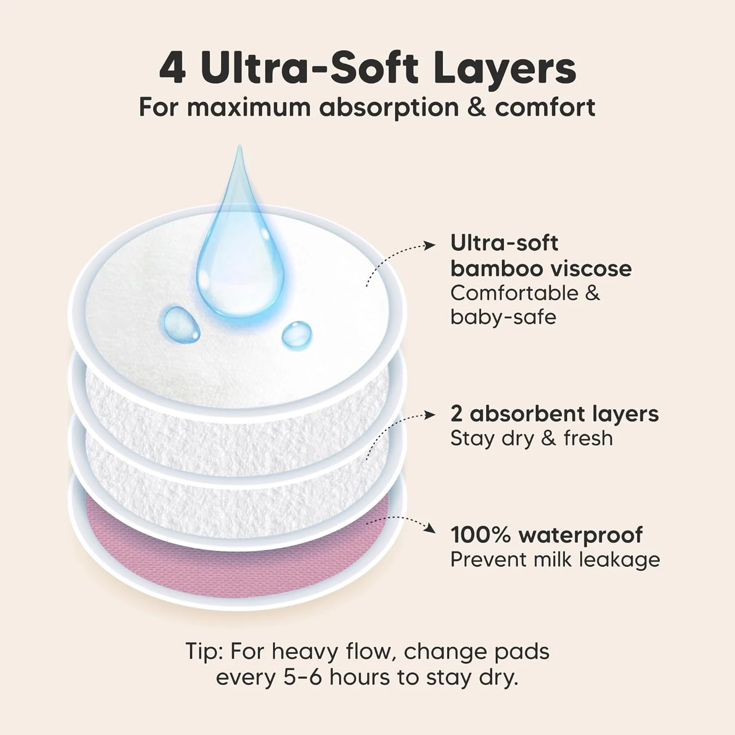 پدهای شیردهی بامبو ارگانیک KeaBabies - 14 پد قابل شستشو + کیف شستشو - پد نوک سینه شیردهی برای دوران بارداری - روکش نوک سینه قابل استفاده مجدد برای شیردهی - لوازم شیردهی (Pastel Touch) پدهای شیردهی بامبو ارگانیک KeaBabies - 14 پد قابل شستشو + کیف شستشو - پد نوک سینه شیردهی برای دوران بارداری - روکش نوک سینه قابل استفاده مجدد برای شیردهی - لوازم شیردهی (Pastel Touch)