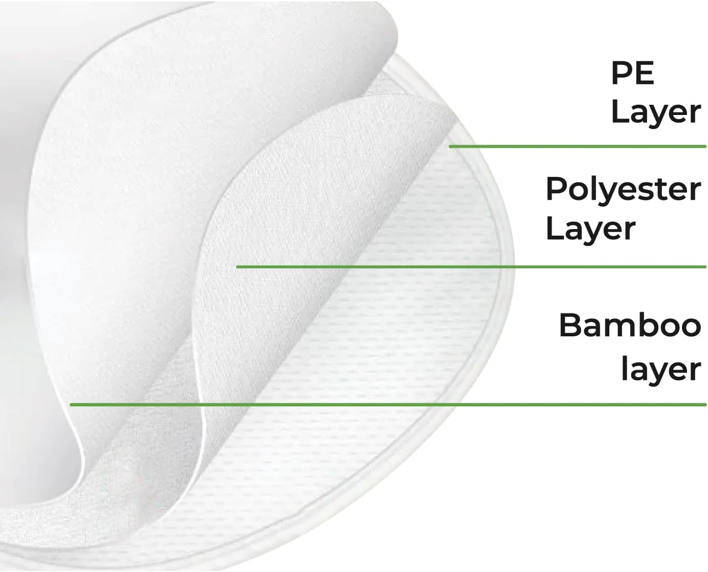 پدهای سینه شیردهی/مادرانه بامبو قابل استفاده مجدد برند مون، پوشش نوک سینه برای مادران شیرده، کانتور شده، نرم، تنفس پذیر، فوق العاده جاذب با لایه PE به همراه کیف توری - بسته 14 عددی