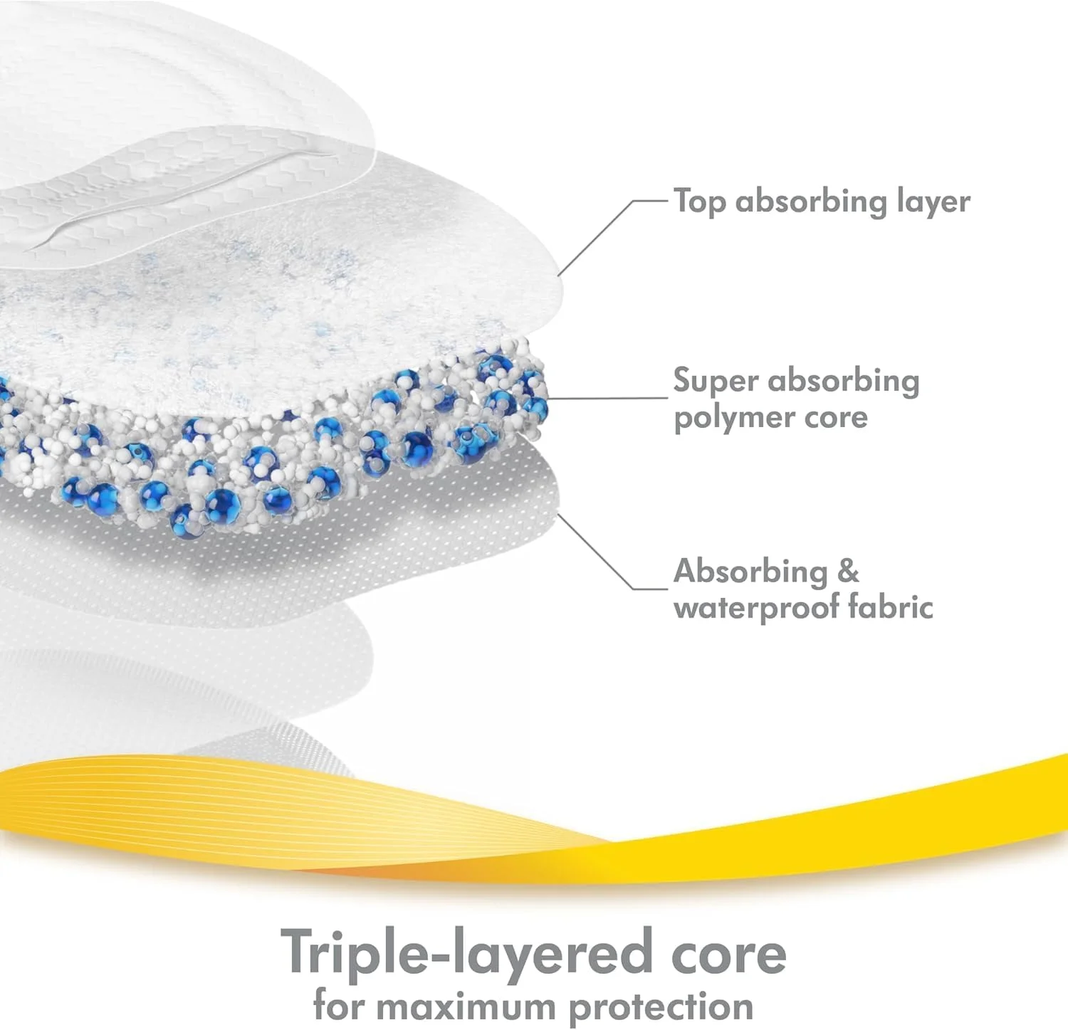 پدهای شیردهی فوق العاده تنفسی مدلا | بسیار جاذب، تنفسی و محتاطانه برای راحتی مطلوب (مجموعه 30 عددی) پدهای شیردهی فوق العاده تنفسی مدلا | بسیار جاذب، تنفسی و محتاطانه برای راحتی مطلوب (مجموعه 30 عددی)