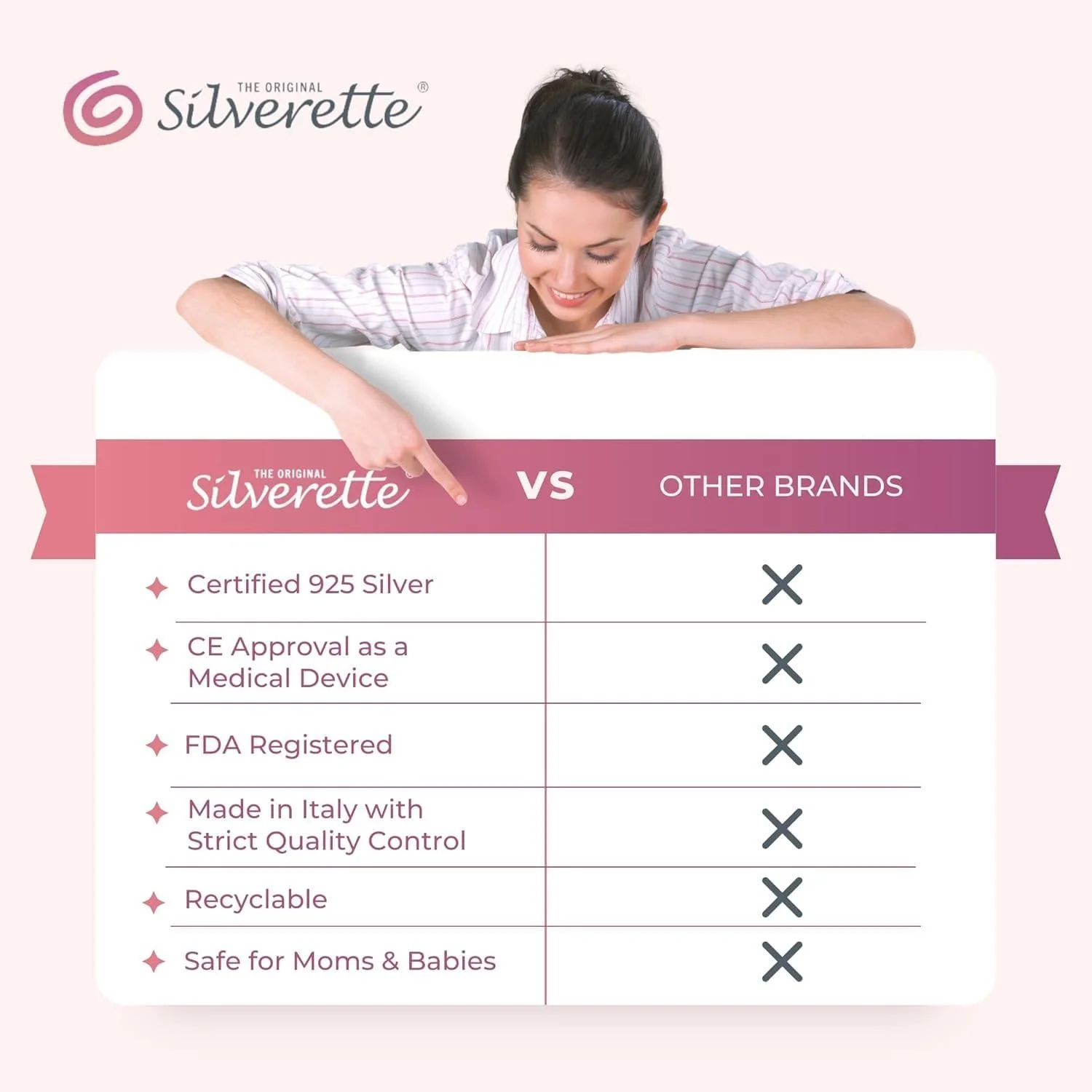 کاپ های شیردهی نقره ای اورجینال SILVERETTE XL - تسکین و محافظت از نوک سینه های شما در دوران شیردهی - ساخت ایتالیا (XL + O-Feel)