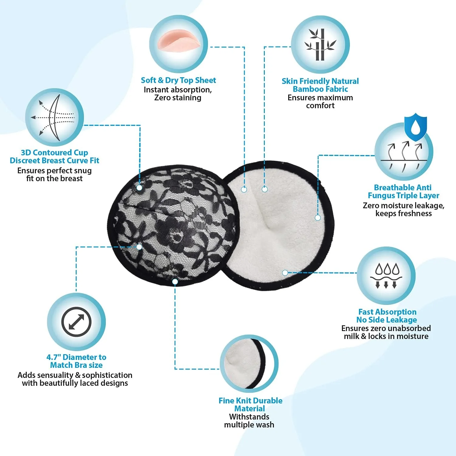 پدهای شیردهی قابل شستشو بامبو طبیعی Luv Lap برای مادران شیرده، مدل توری زیبا، شکل کانتوری برای تناسب اندام، شامل کیسه لباسشویی، جذب فوق العاده، 10 عدد پدهای شیردهی قابل شستشو بامبو طبیعی Luv Lap برای مادران شیرده، مدل توری زیبا، شکل کانتوری برای تناسب اندام، شامل کیسه لباسشویی، جذب فوق العاده، 10 عدد