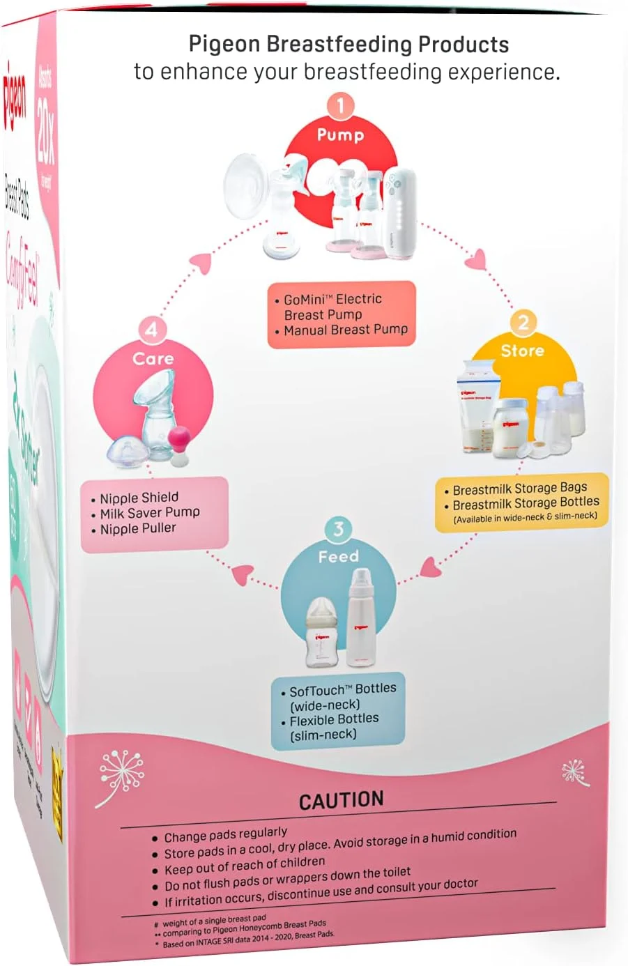 پدهای سینه یکبار مصرف پیigeon، احساس راحتی، 2 برابر نرم تر، ملایم روی پوست، خشک نگه داشتن تمام روز، عصاره آلوئه ورا، تست شده از نظر پوستی، پوشش ضد نشت، سفید، 60 عدد پدهای سینه یکبار مصرف پیigeon، احساس راحتی، 2 برابر نرم تر، ملایم روی پوست، خشک نگه داشتن تمام روز، عصاره آلوئه ورا، تست شده از نظر پوستی، پوشش ضد نشت، سفید، 60 عدد