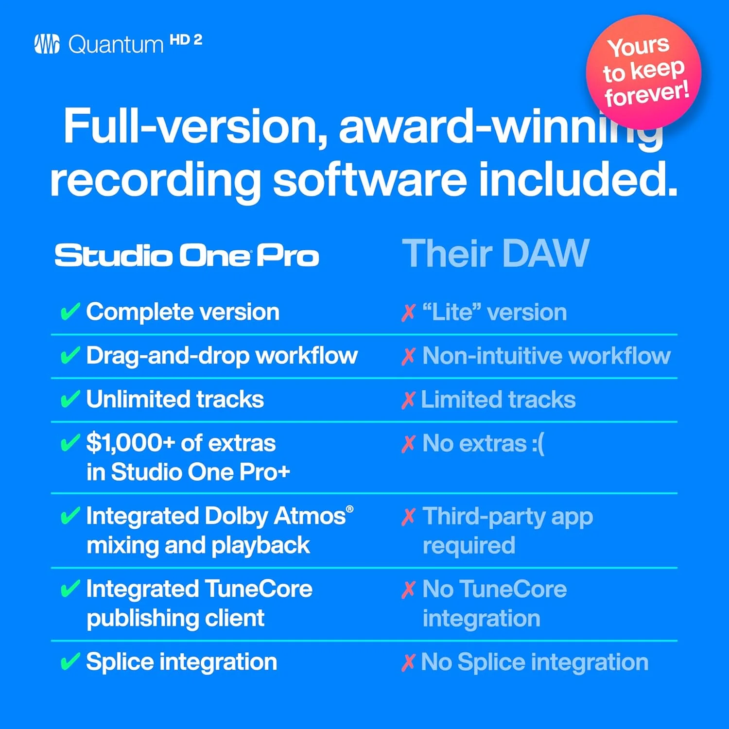 کارت صدای Presonus Quantum HD 2 20 x 24 با کیفیت 32 بیتی / 192 کیلوهرتز USB-C به همراه Studio One Pro و عضویت 12 ماهه Studio One+ Hybrid