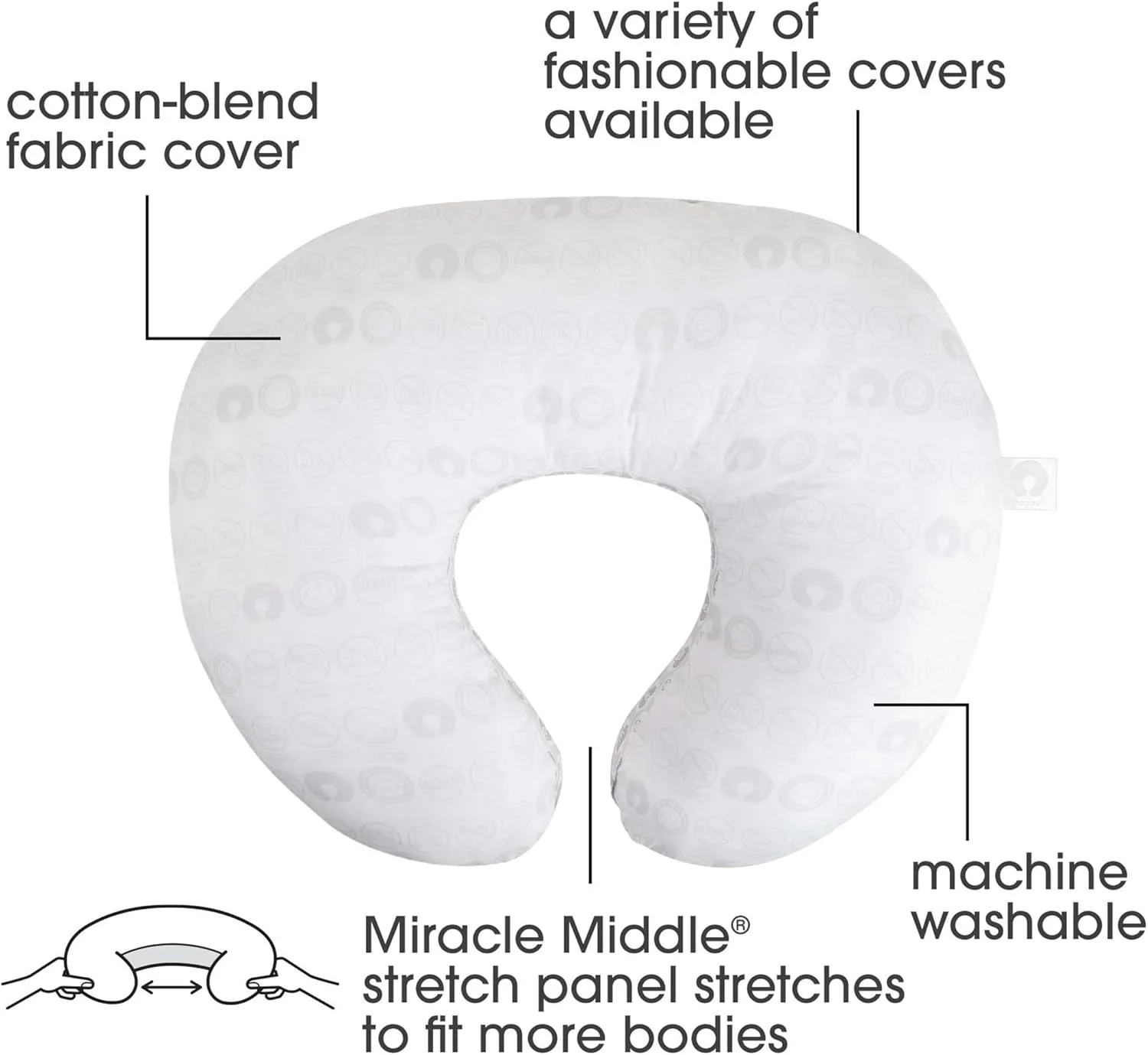 بالش شیردهی بوپی - شیردهی و تغذیه با شیشه، تکیه دادن کودک، زمان بازی روی شکم، بالش پشتیبانی نشستن (فقط بالش)