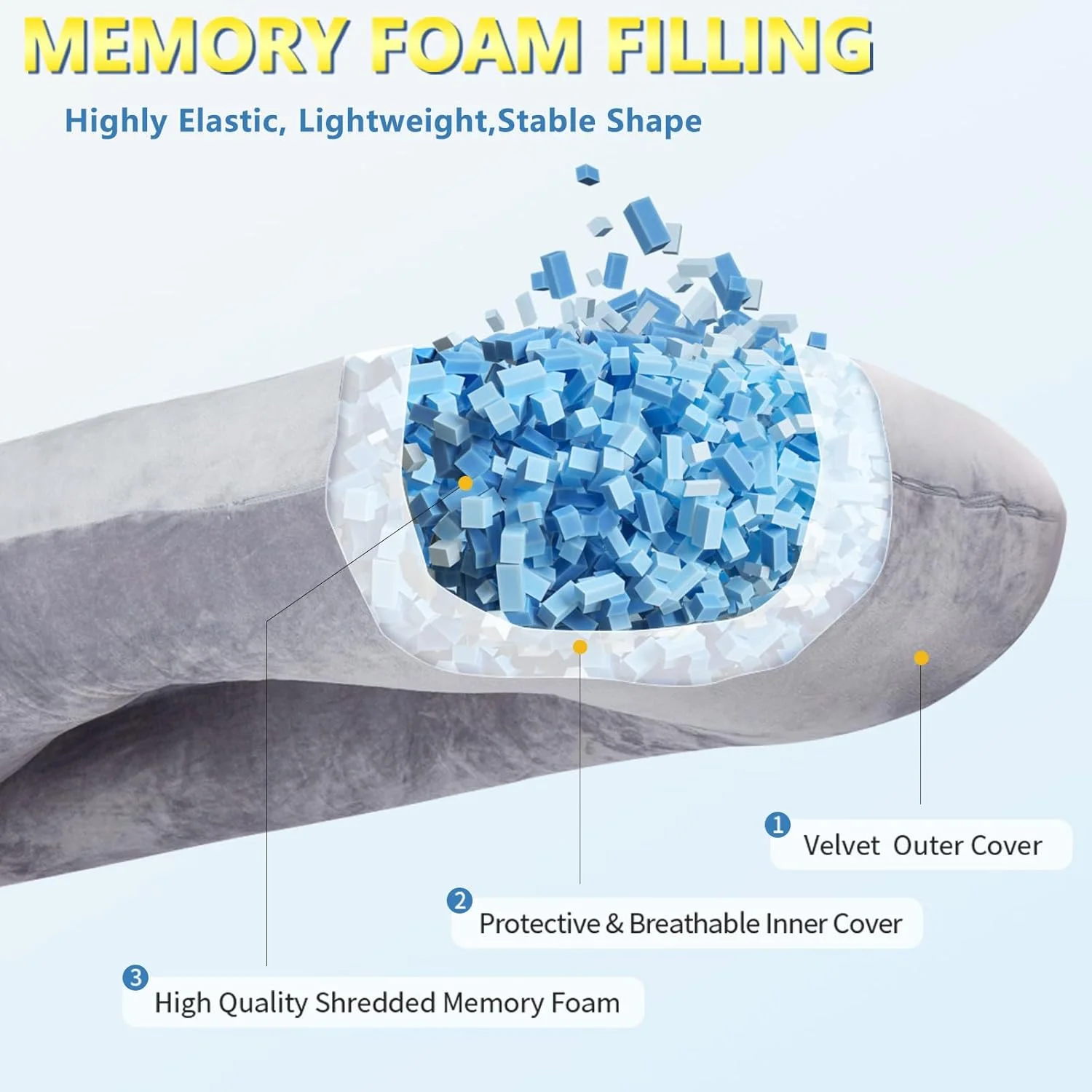 بالش بدن مموری فوم خرد شده، بالش بارداری برای خواب، بالش بارداری برای زنان باردار، بالش بدن U شکل با فوم مموری و روکش مخملی (مخمل خاکستری، 60 اینچ) بالش بدن مموری فوم خرد شده، بالش بارداری برای خواب، بالش بارداری برای زنان باردار، بالش بدن U شکل با فوم مموری و روکش مخملی (مخمل خاکستری، 60 اینچ)