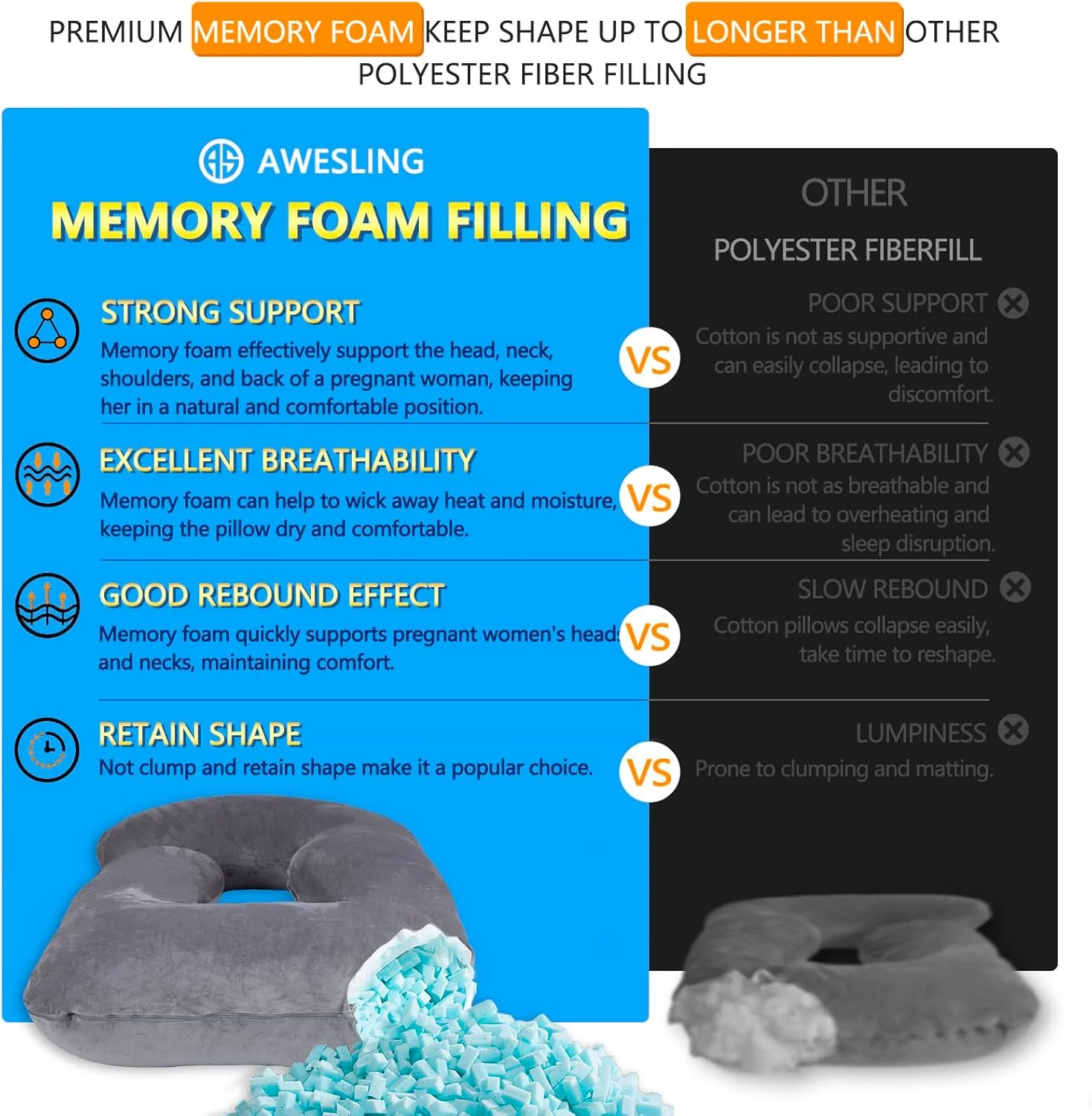 بالش بدن مموری فوم خرد شده، بالش بارداری برای خواب، بالش بارداری برای زنان باردار، بالش بدن U شکل با فوم مموری و روکش مخملی (مخمل خاکستری، 60 اینچ) بالش بدن مموری فوم خرد شده، بالش بارداری برای خواب، بالش بارداری برای زنان باردار، بالش بدن U شکل با فوم مموری و روکش مخملی (مخمل خاکستری، 60 اینچ)