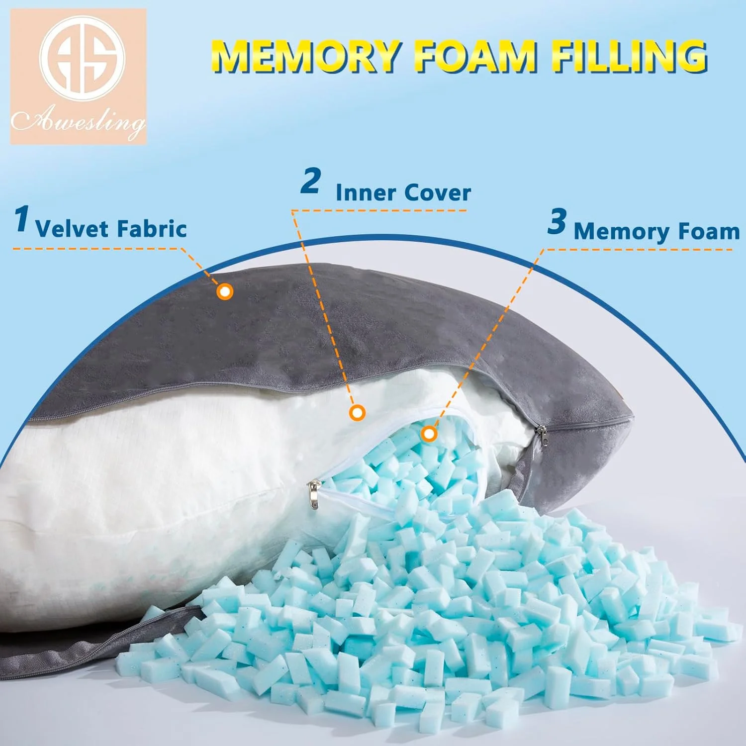 بالش بدن مموری فوم خرد شده، بالش بارداری برای خواب، بالش بارداری برای زنان باردار، بالش بدن U شکل با فوم مموری و روکش مخملی (مخمل خاکستری، 60 اینچ) بالش بدن مموری فوم خرد شده، بالش بارداری برای خواب، بالش بارداری برای زنان باردار، بالش بدن U شکل با فوم مموری و روکش مخملی (مخمل خاکستری، 60 اینچ)