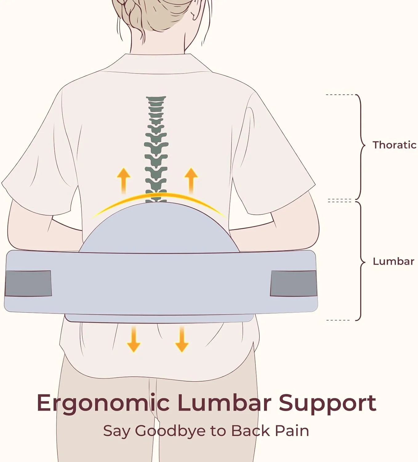 بالش شیردهی Momcozy CozyPro - پشتیبانی کامل از کمر و بازو - نرده ایمنی، فوم حافظه دار سفت و فنری - پایدار، پشتیبانی ارگونومیک، شیردهی آسان تر، کوسن پهن تر، قابل تنظیم، روکش قابل جدا شدن بالش شیردهی Momcozy CozyPro - پشتیبانی کامل از کمر و بازو - نرده ایمنی، فوم حافظه دار سفت و فنری - پایدار، پشتیبانی ارگونومیک، شیردهی آسان تر، کوسن پهن تر، قابل تنظیم، روکش قابل جدا شدن