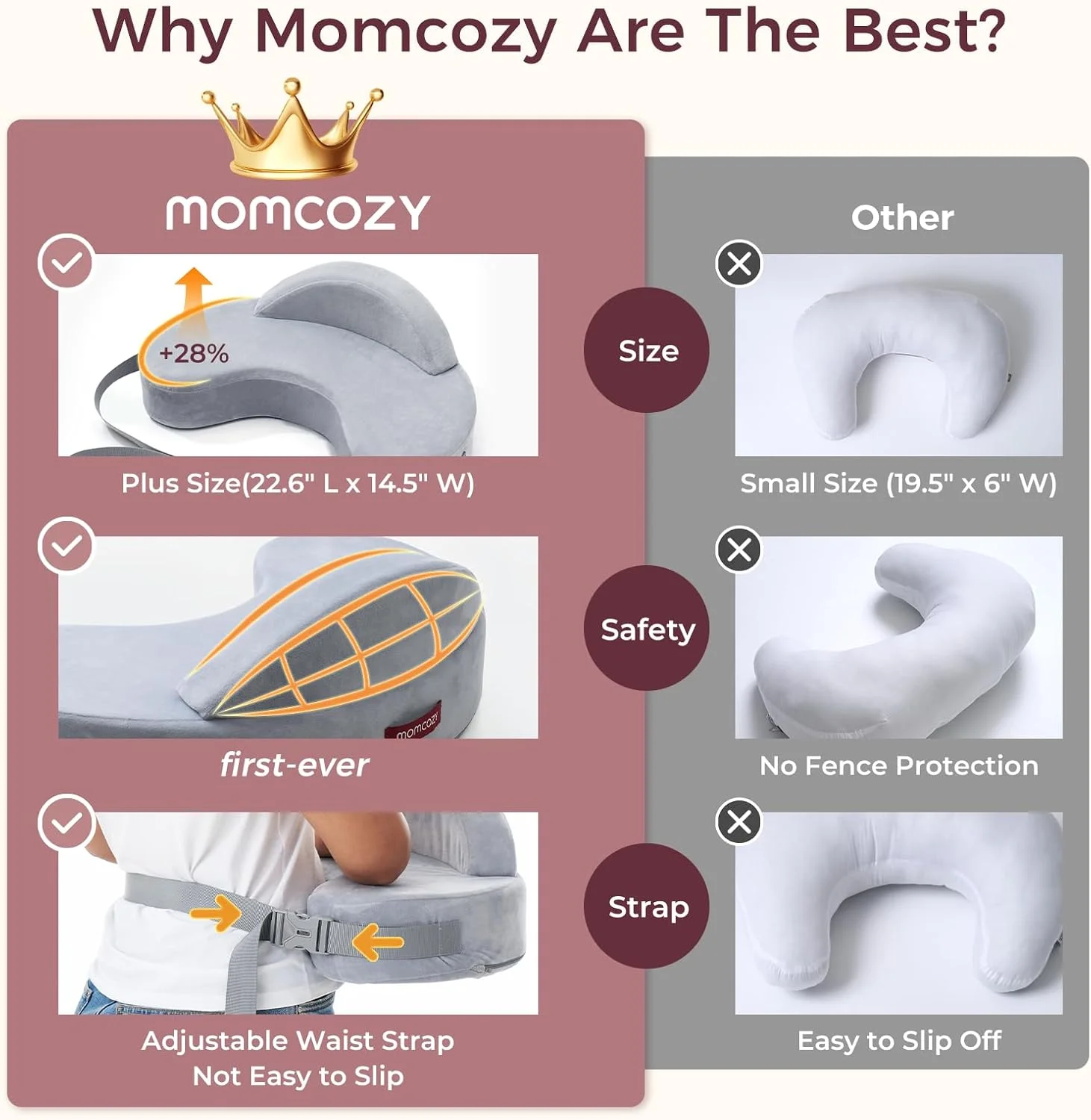بالش شیردهی محافظ دار نوآورانه Momcozy - فوم حافظه دار سفت و فنری - پشتیبانی و راحتی ارگونومیک و پایدار - کوسن شیردهی پهن تر، قابل تنظیم، روکش قابل جابجایی، دارای گواهی ایمنی کودک بالش شیردهی محافظ دار نوآورانه Momcozy - فوم حافظه دار سفت و فنری - پشتیبانی و راحتی ارگونومیک و پایدار - کوسن شیردهی پهن تر، قابل تنظیم، روکش قابل جابجایی، دارای گواهی ایمنی کودک