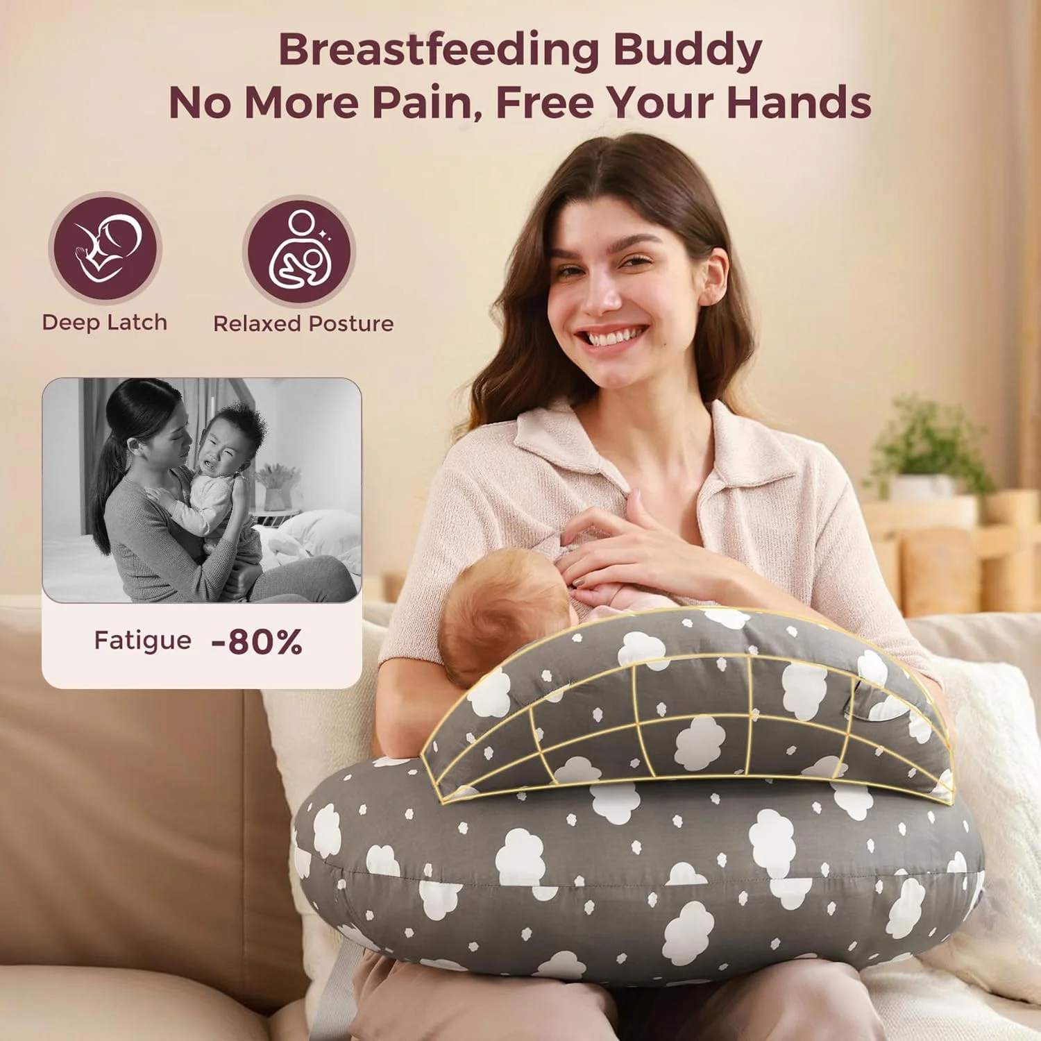 بالش شیردهی فانیتو با نرده ایمنی پیشگام - بالش های تغذیه پهن تر برای حمایت بیشتر از مادر و نوزاد - شیردهی آسان تر و بدون دست - مناسب برای همه، روکش نخی قابل جابجایی بالش شیردهی فانیتو با نرده ایمنی پیشگام - بالش های تغذیه پهن تر برای حمایت بیشتر از مادر و نوزاد - شیردهی آسان تر و بدون دست - مناسب برای همه، روکش نخی قابل جابجایی