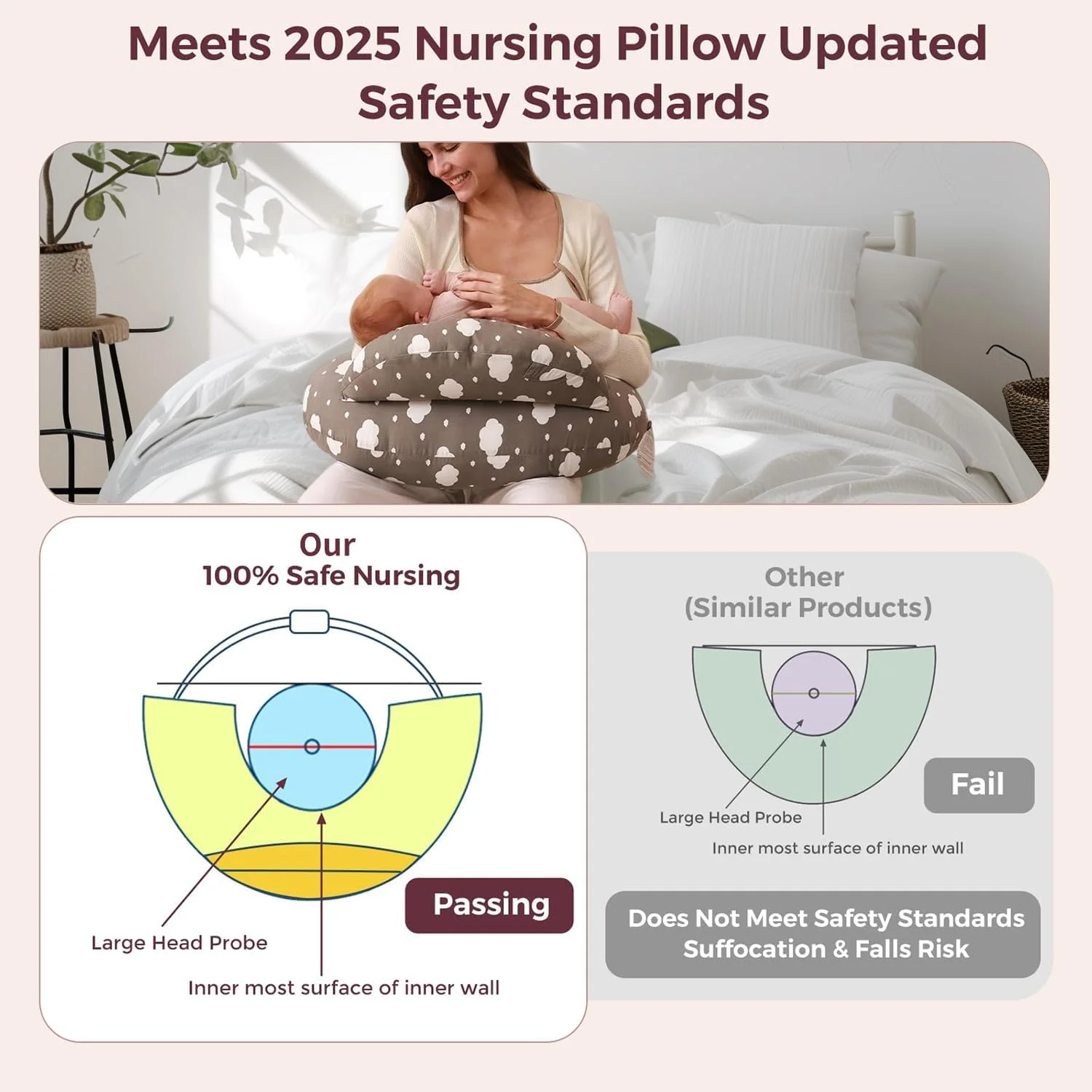 بالش شیردهی فانیتو با نرده ایمنی پیشگام - بالش های تغذیه پهن تر برای حمایت بیشتر از مادر و نوزاد - شیردهی آسان تر و بدون دست - مناسب برای همه، روکش نخی قابل جابجایی بالش شیردهی فانیتو با نرده ایمنی پیشگام - بالش های تغذیه پهن تر برای حمایت بیشتر از مادر و نوزاد - شیردهی آسان تر و بدون دست - مناسب برای همه، روکش نخی قابل جابجایی