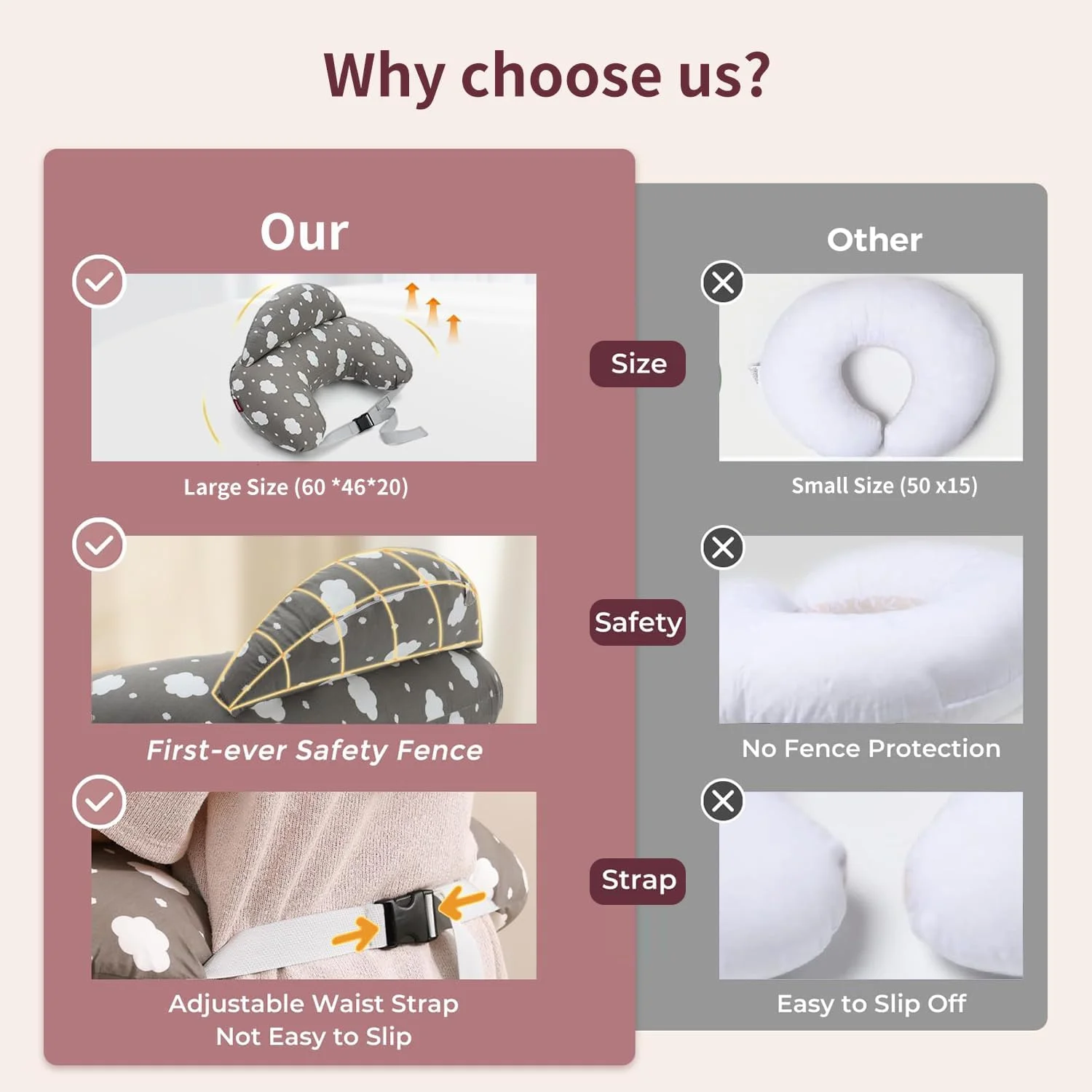 بالش شیردهی فانیتو با نرده ایمنی پیشگام - بالش های تغذیه پهن تر برای حمایت بیشتر از مادر و نوزاد - شیردهی آسان تر و بدون دست - مناسب برای همه، روکش نخی قابل جابجایی بالش شیردهی فانیتو با نرده ایمنی پیشگام - بالش های تغذیه پهن تر برای حمایت بیشتر از مادر و نوزاد - شیردهی آسان تر و بدون دست - مناسب برای همه، روکش نخی قابل جابجایی