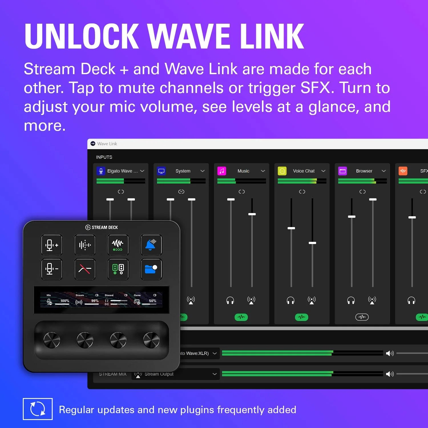Elgato Stream Deck + XLR - کنترلر گردش کار، میکسر صدا، کلیدهای ماکرو/دکمهها/نوارهای لمسی قابل تنظیم، رابط میکروفون XLR به USB، اتصال USB-C، سازگار با Mac/PC Elgato Stream Deck + XLR - کنترلر گردش کار، میکسر صدا، کلیدهای ماکرو/دکمهها/نوارهای لمسی قابل تنظیم، رابط میکروفون XLR به USB، اتصال USB-C، سازگار با Mac/PC