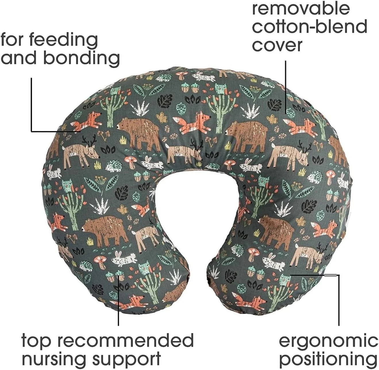 بالش شیردهی تکیه گاه THE WHITE SHOP، 43x36x12 سانتی متر، حیوانات جنگل سبز، شیردهی ارگونومیک، تغذیه با شیشه شیر و ایجاد پیوند، پر شده از الیاف، با روکش قابل جدا شدن، قابل شستشو در ماشین لباسشویی (رنگ: B) بالش شیردهی تکیه گاه THE WHITE SHOP، 43x36x12 سانتی متر، حیوانات جنگل سبز، شیردهی ارگونومیک، تغذیه با شیشه شیر و ایجاد پیوند، پر شده از الیاف، با روکش قابل جدا شدن، قابل شستشو در ماشین لباسشویی (رنگ: B)