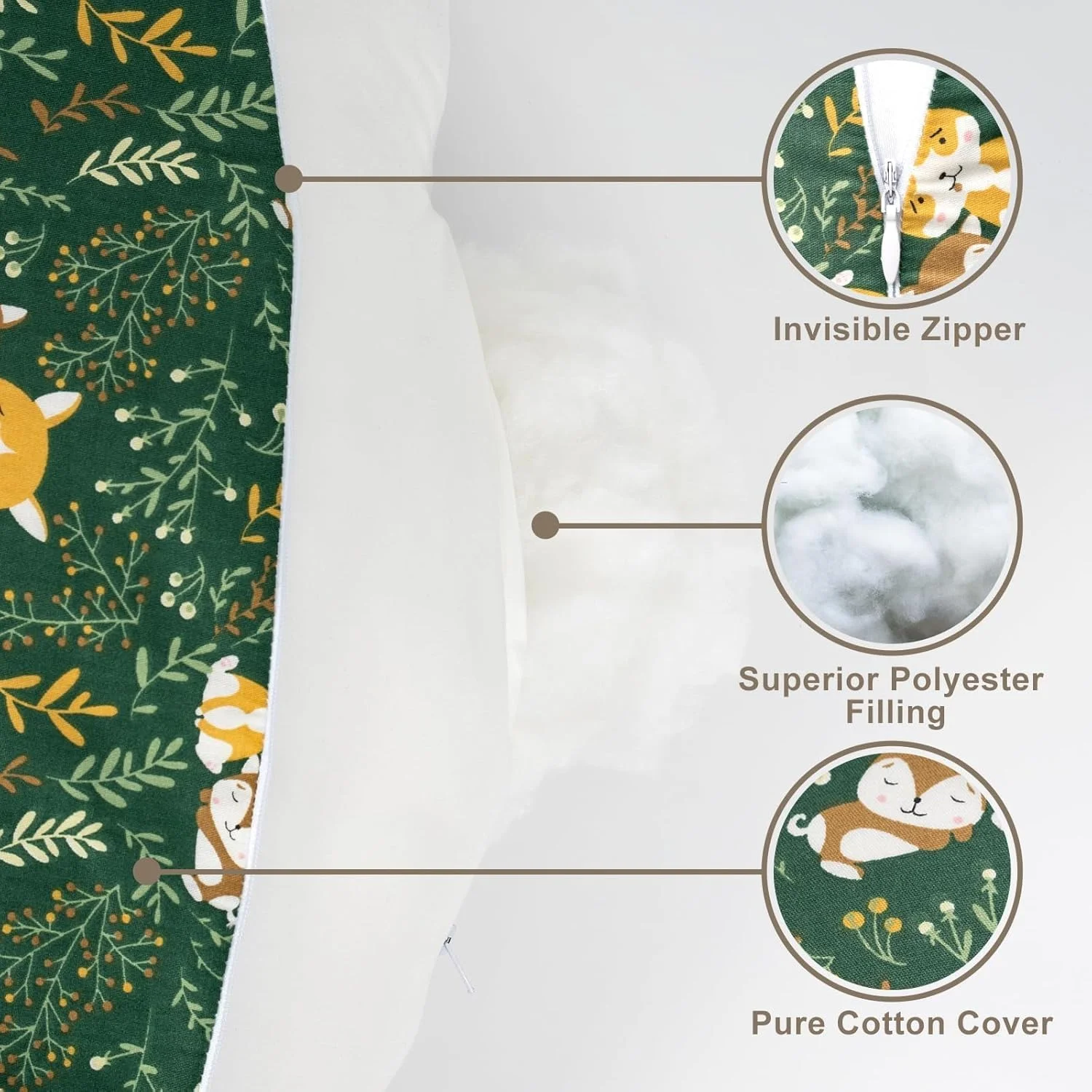 بالش شیردهی سوپرآوتز، بالش شیردهی نوزاد، با روکش بالش قابل جدا شدن، لوازم ضروری شیردهی ارگونومیک برای تغذیه با شیشه، قابل شستشو در ماشین لباسشویی (سبز) بالش شیردهی سوپرآوتز، بالش شیردهی نوزاد، با روکش بالش قابل جدا شدن، لوازم ضروری شیردهی ارگونومیک برای تغذیه با شیشه، قابل شستشو در ماشین لباسشویی (سبز)