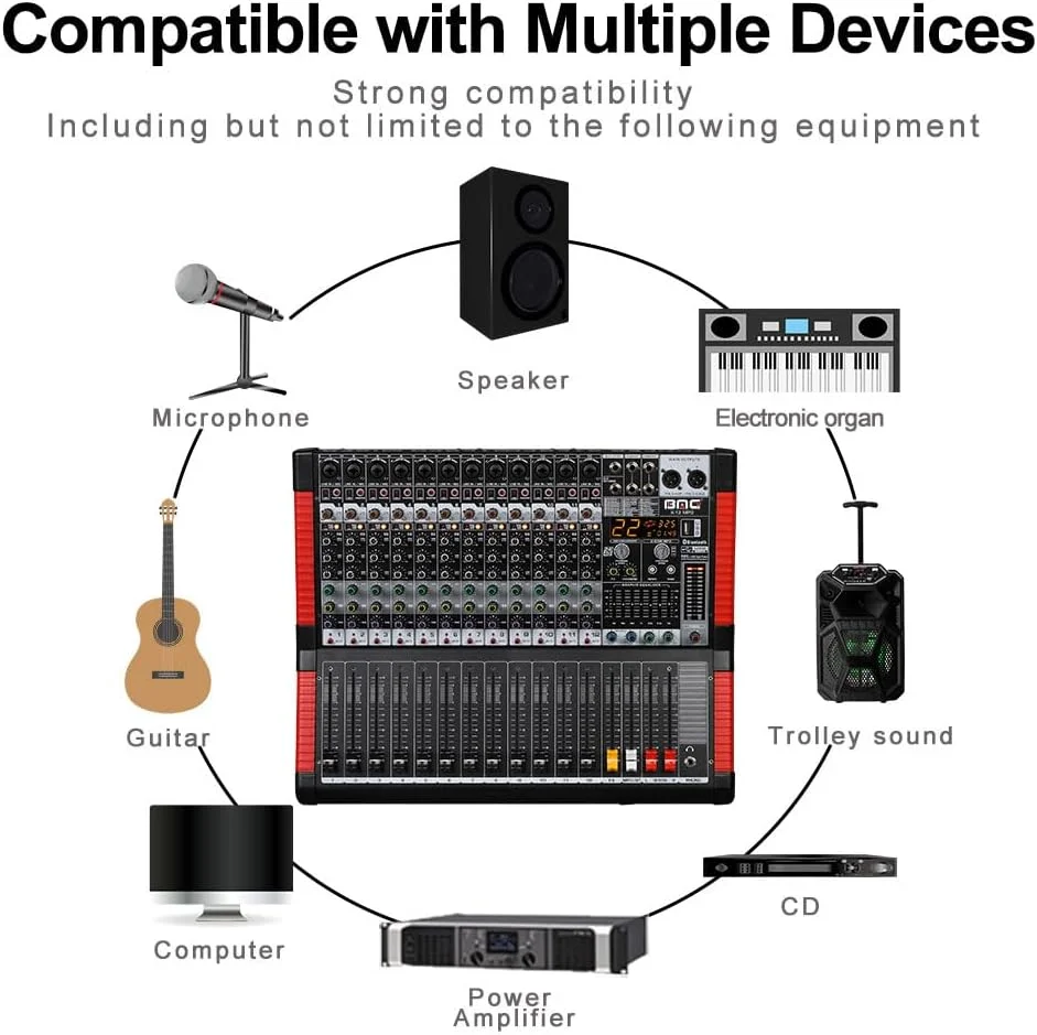 میکسر صوتی حرفه ای BOMGE، کنسول میز صدا، رابط سیستم 12 کانال دیجیتال USB بلوتوث MP3 ورودی PC فانتوم پاور 48 ولت استریو DJ استودیو 24 DSP برای حرفه ای ها و مبتدیان (12-X) میکسر صوتی حرفه ای BOMGE، کنسول میز صدا، رابط سیستم 12 کانال دیجیتال USB بلوتوث MP3 ورودی PC فانتوم پاور 48 ولت استریو DJ استودیو 24 DSP برای حرفه ای ها و مبتدیان (12-X)
