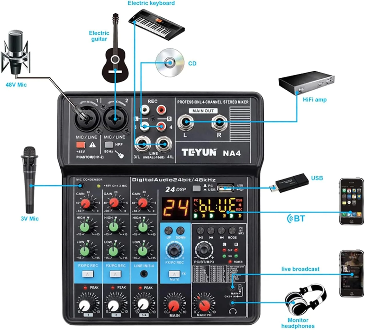 میکسر صوتی 4 کانال، میکسر بلوتوث USB MP3، میکسر استودیویی زنده با کارت صدا و فانتوم پاور 48 ولت استریو DJ برای استریمینگ میکسر صوتی 4 کانال، میکسر بلوتوث USB MP3، میکسر استودیویی زنده با کارت صدا و فانتوم پاور 48 ولت استریو DJ برای استریمینگ