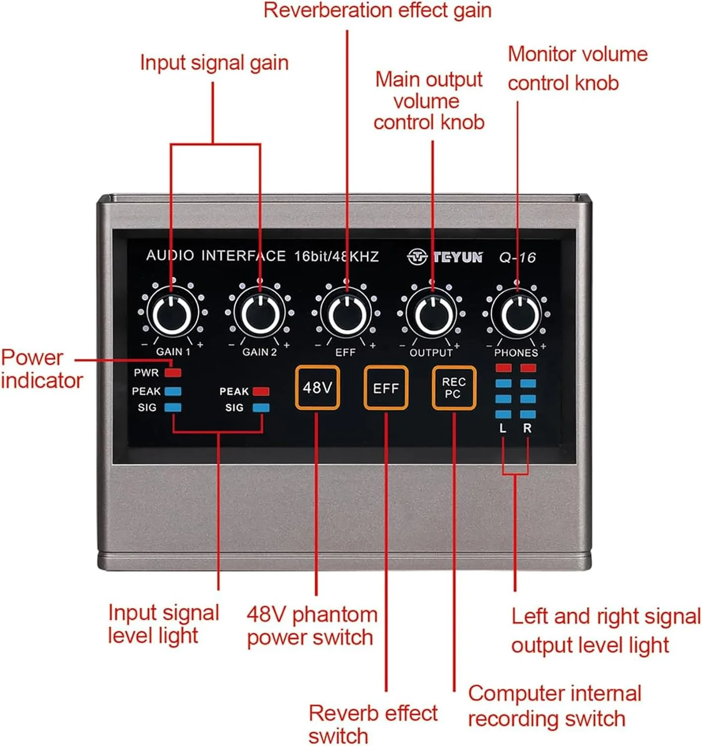 کارت صدای حرفه ای USB TEYUN Q-16 با رزولوشن صوتی 16 بیت/48 کیلوهرتز، جک مانیتور داخلی، افکت DSP، منبع تغذیه 48 ولت مناسب برای ضبط استودیویی و ضبط آهنگ کارت صدای حرفه ای USB TEYUN Q-16 با رزولوشن صوتی 16 بیت/48 کیلوهرتز، جک مانیتور داخلی، افکت DSP، منبع تغذیه 48 ولت مناسب برای ضبط استودیویی و ضبط آهنگ