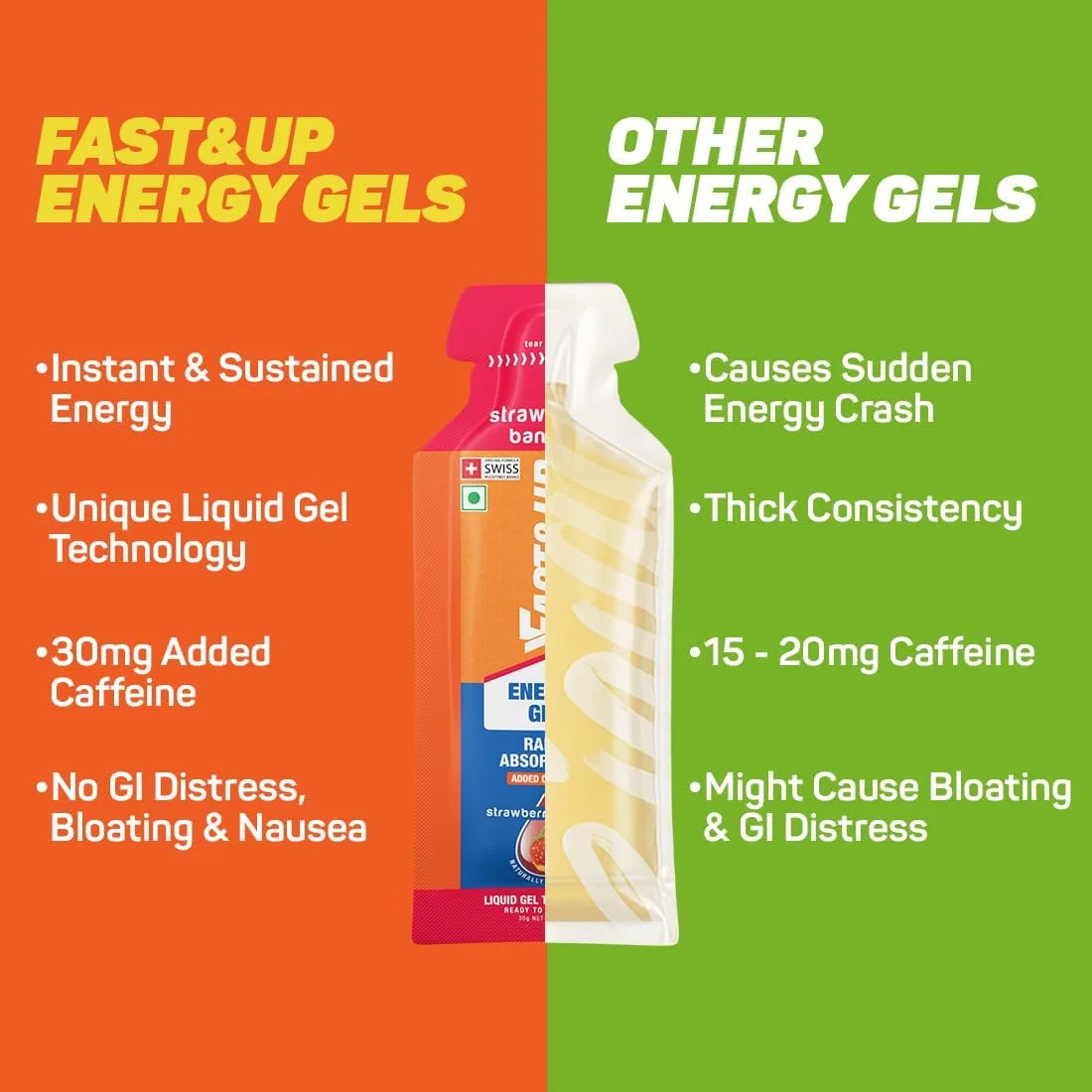 ژل انرژی Fast&Up - انرژی فوری - عملکرد ورزشی - ژل های کربوهیدرات + کافئین - وگان - بسته 5 عددی - طعم توت فرنگی موز ژل انرژی Fast&Up - انرژی فوری - عملکرد ورزشی - ژل های کربوهیدرات + کافئین - وگان - بسته 5 عددی - طعم توت فرنگی موز