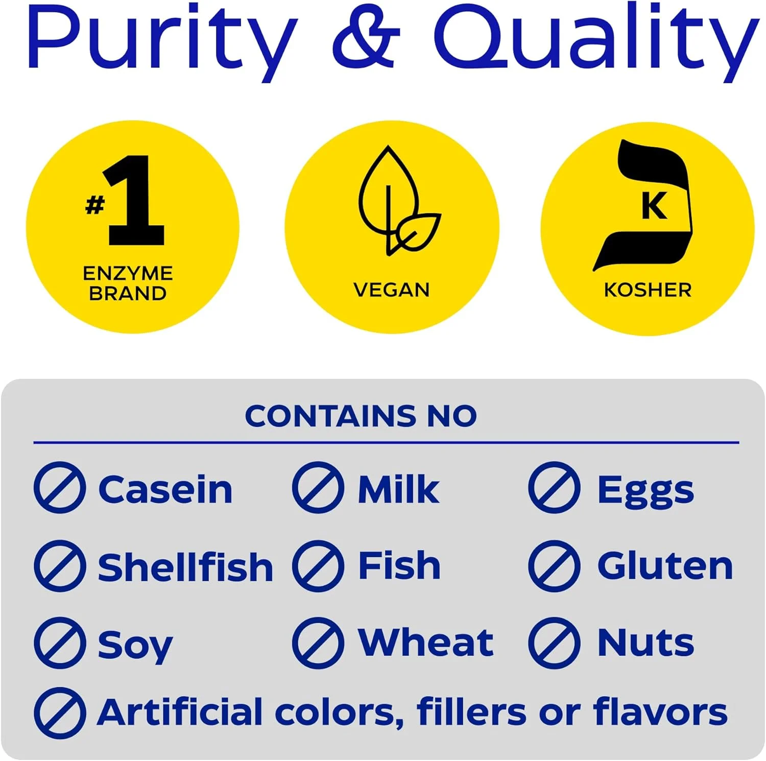 آنزیمدیکا Digest Spectrum - ۲۴۰ کپسول